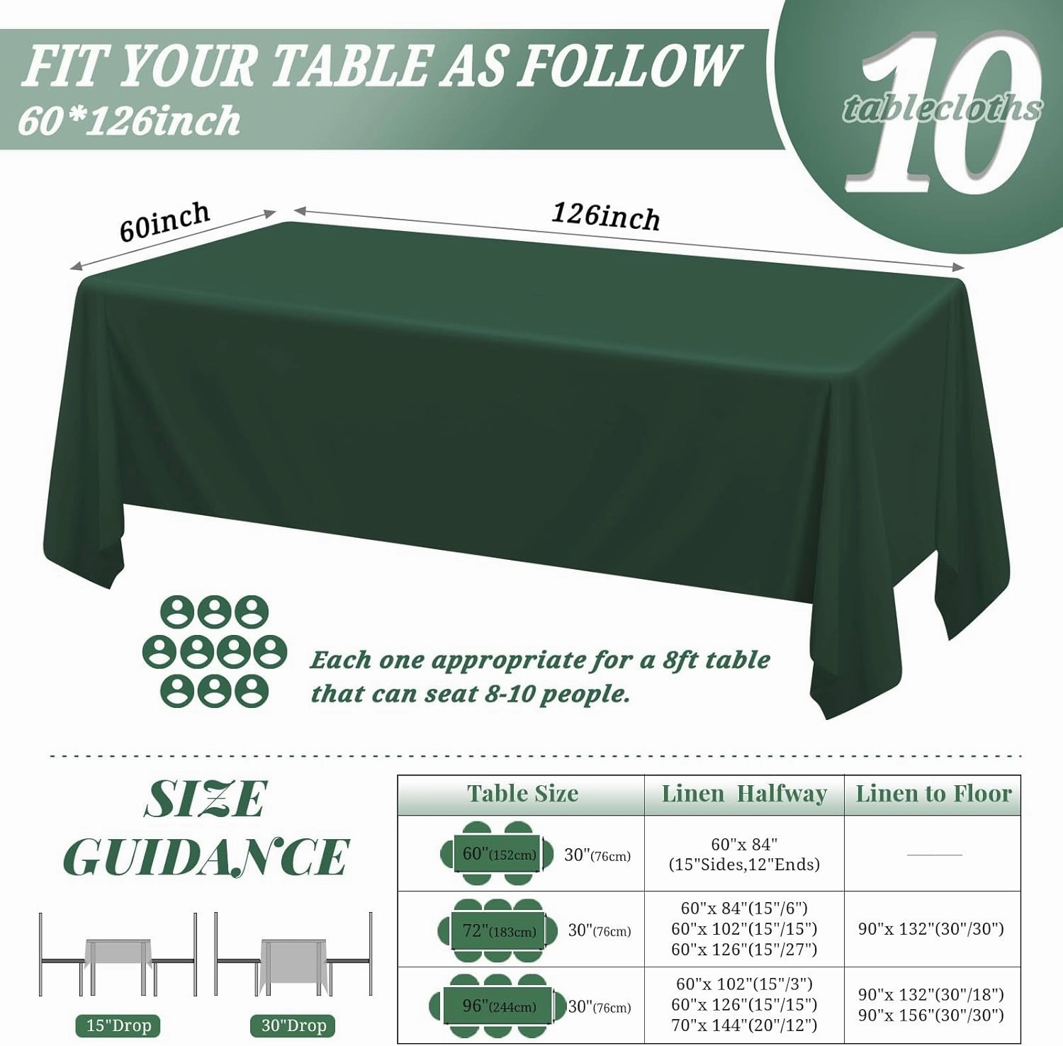 10 Pack 60 x 126 Inch Rectangle Tablecloth, Hunter Green Tablecloth for 8 Feet Rectangle Tables, Stain and Wrinkle Resistant Washable Fabric Table Cloth for Wedding Dining Table Buffet Parties Camping