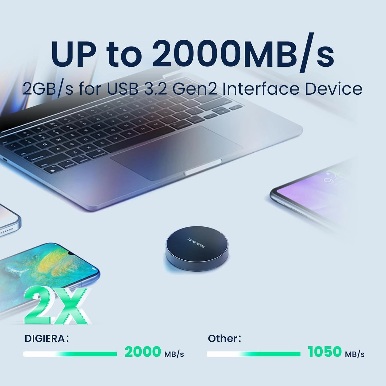 1TB Magnetic Portable SSD, External SSD with Type-C USB 3.2 Gen 2x2, Speeds Up to 2000MB/s, Compact & Durable, Compatible with iPhone 15/16 Series, Galaxy S24/S23, Tablet, Computer, Black