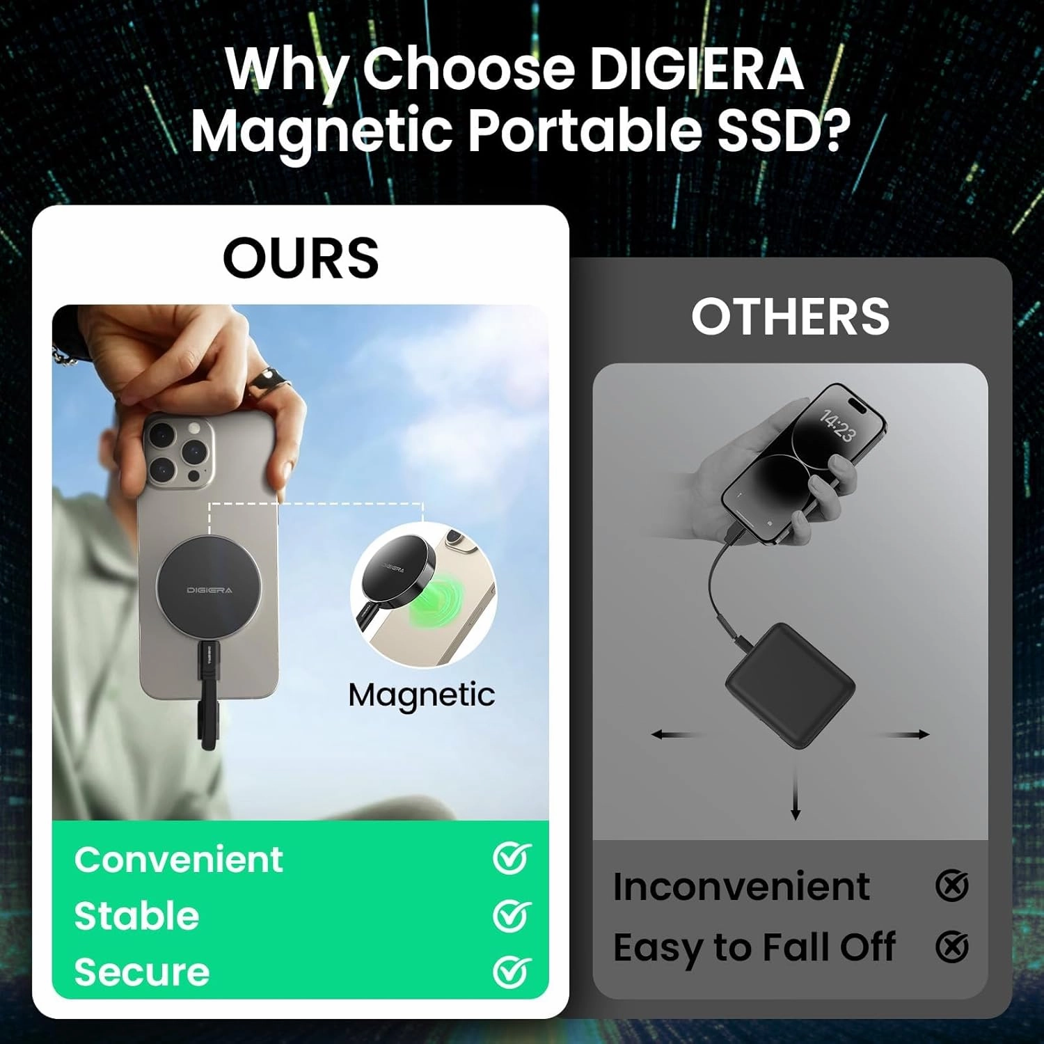 1TB Magnetic Portable SSD, External SSD with Type-C USB 3.2 Gen 2x2, Speeds Up to 2000MB/s, Compact & Durable, Compatible with iPhone 15/16 Series, Galaxy S24/S23, Tablet, Computer, Black