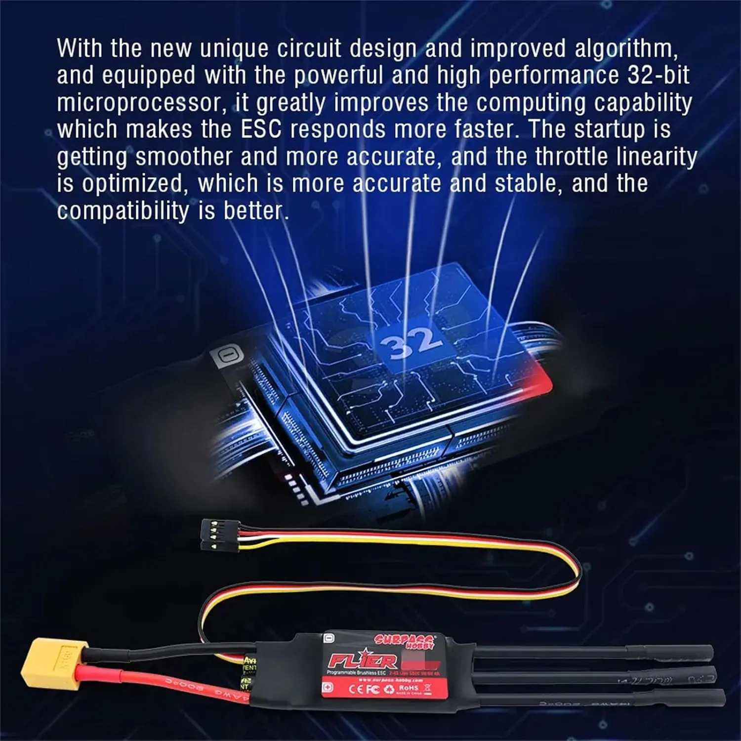 2-4S 30A Programmable Brushless ESC Electric Speed Controller BEC 5.5V 4A for RC Airplane Aircraft Fixed Wing Helicopter