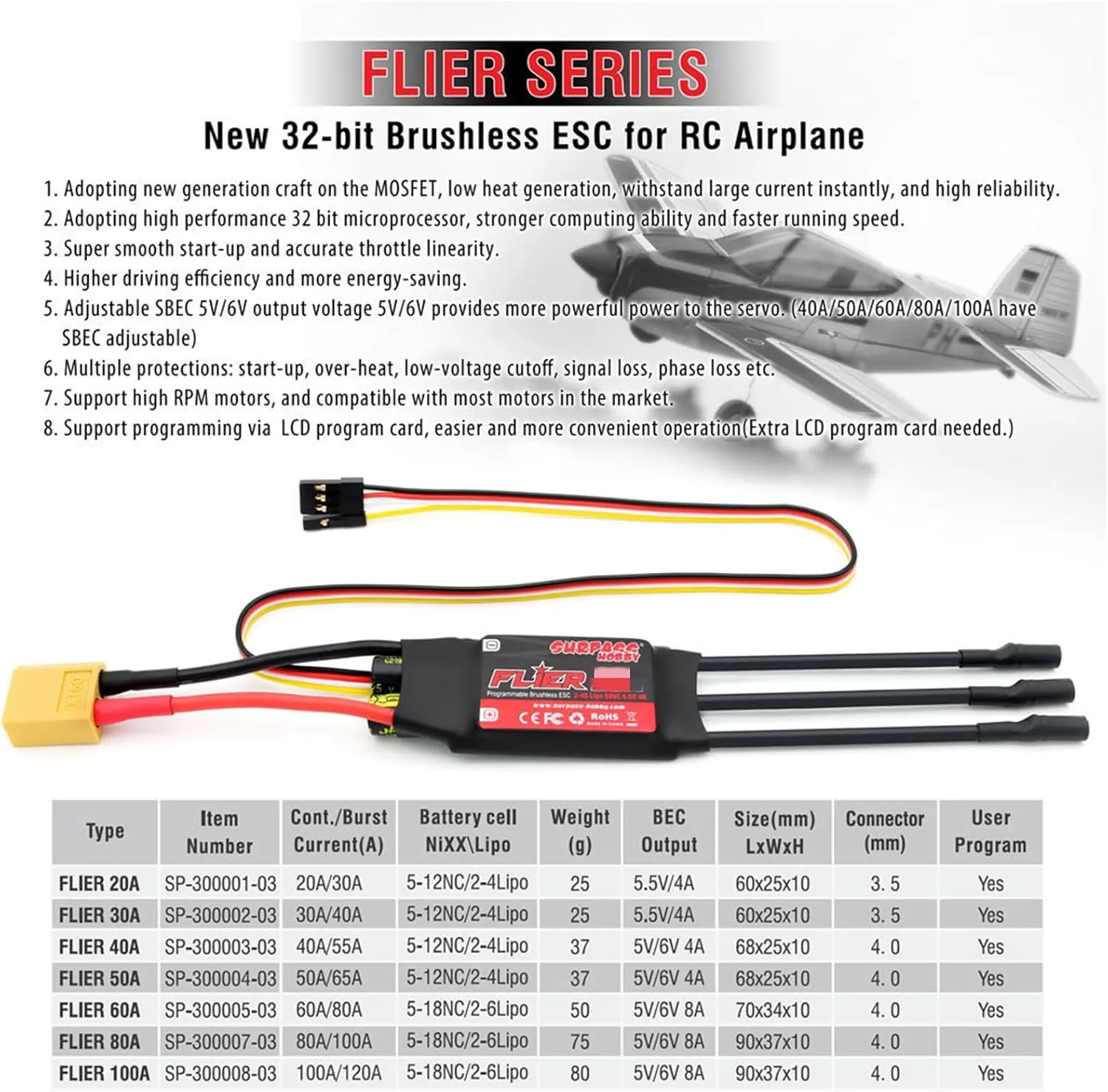 2-4S 30A Programmable Brushless ESC Electric Speed Controller BEC 5.5V 4A for RC Airplane Aircraft Fixed Wing Helicopter
