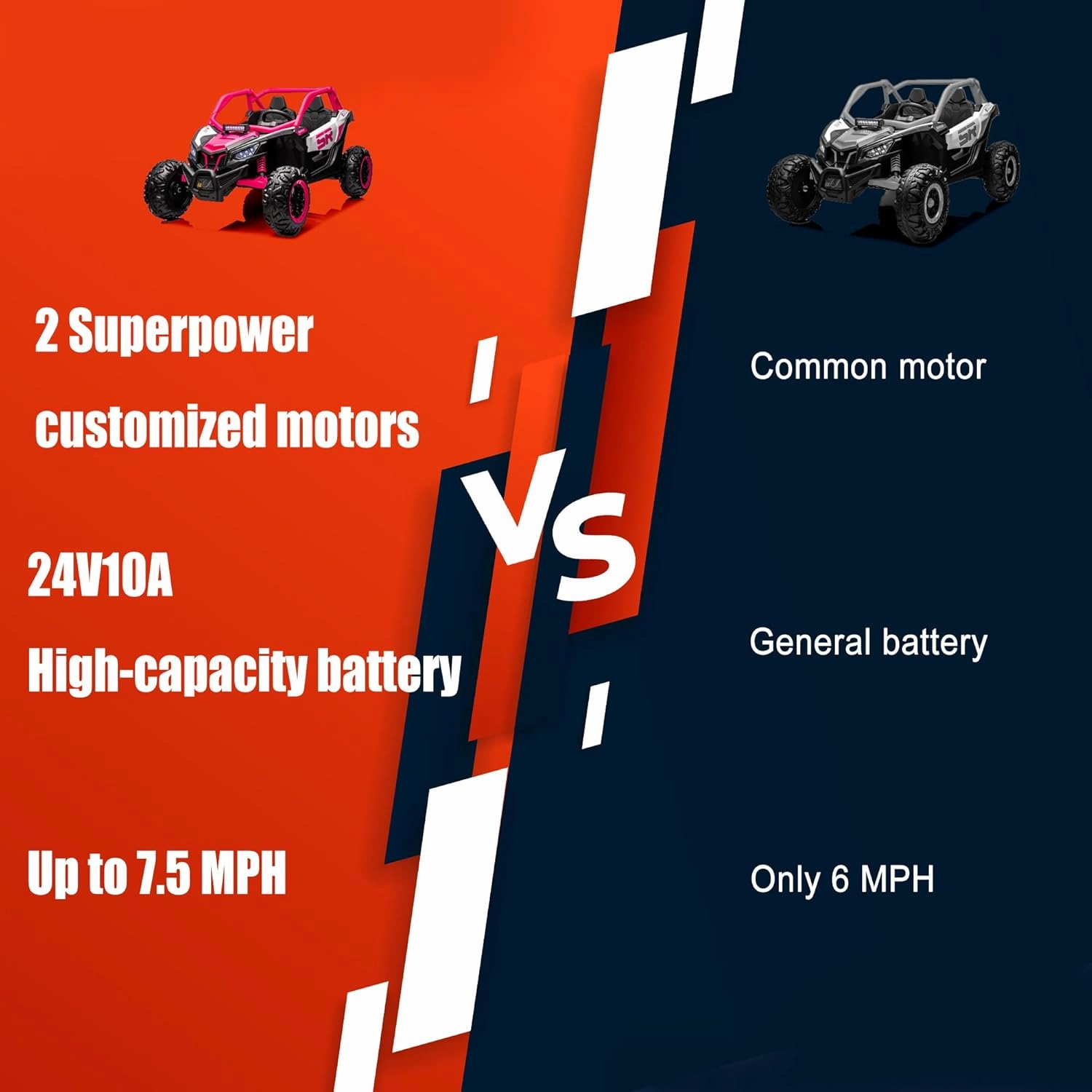 24V10A 7.5 MPH EVA soft wheel Electric Ride On Car with Remote Control, 400W Powerful Motor, 2 Seater Kids UTV Side by Side Truck, Speed Adjustment Off-Road Power Wheels Toy with Music, LED, LightPink