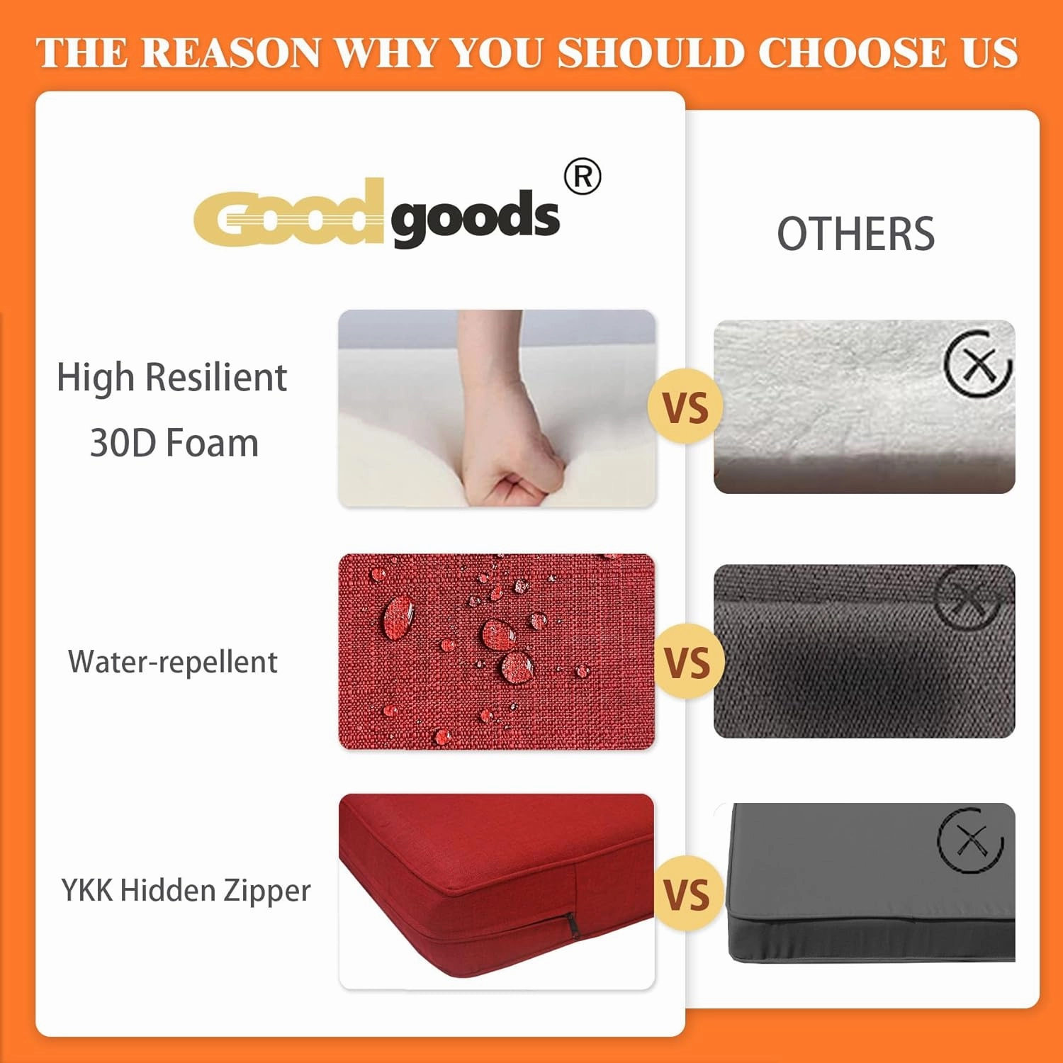 24x28 inch Outdoor/Indoor Deep Seat Cushions Set of 2 Deep Seat Bottom Resilient Foam Filling Water Repellent Stain-Resistant UV Resistant Weather Resistant Patio Furniture Chili