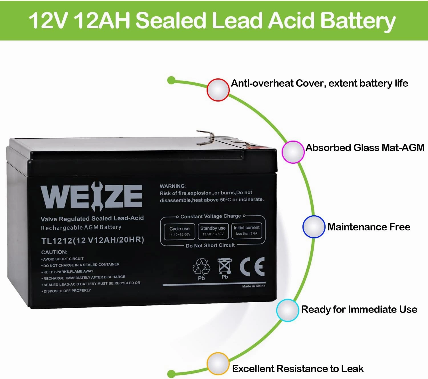 2 Pack 12V 12AH Sealed Lead Acid Battery Rechargeable AGM Battery with F2 Terminal Replacement for UPS Backup Power, Electronic Toys and Scooter, Wheel Chair, Emergency Lighting