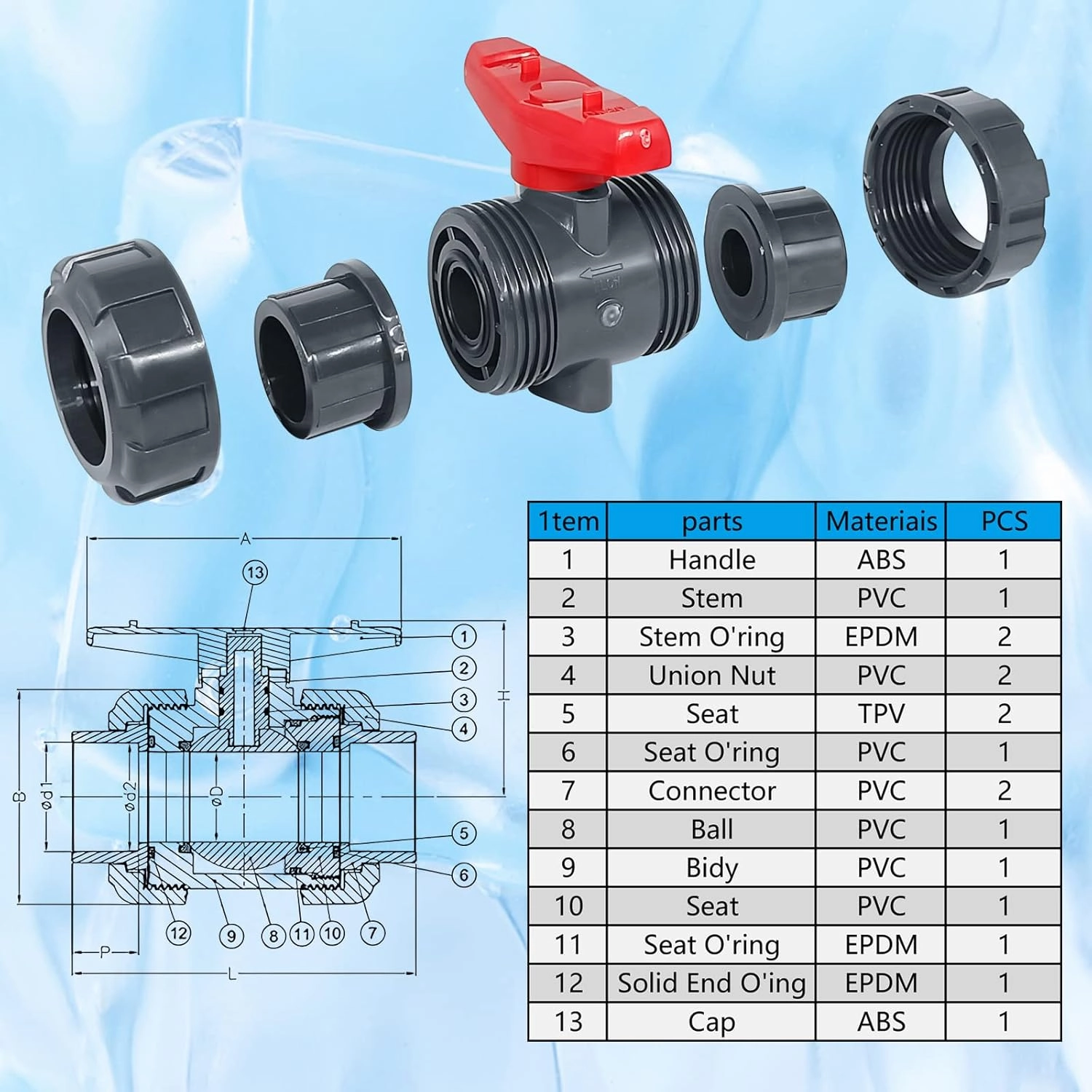 2PCS PVC Union Ball Valve, 1" Inch (DN25) True Union Full Flow Ball Valve, ASTM EPDM O-ring, Slip Socket Ball Valve with Full Port for Water System