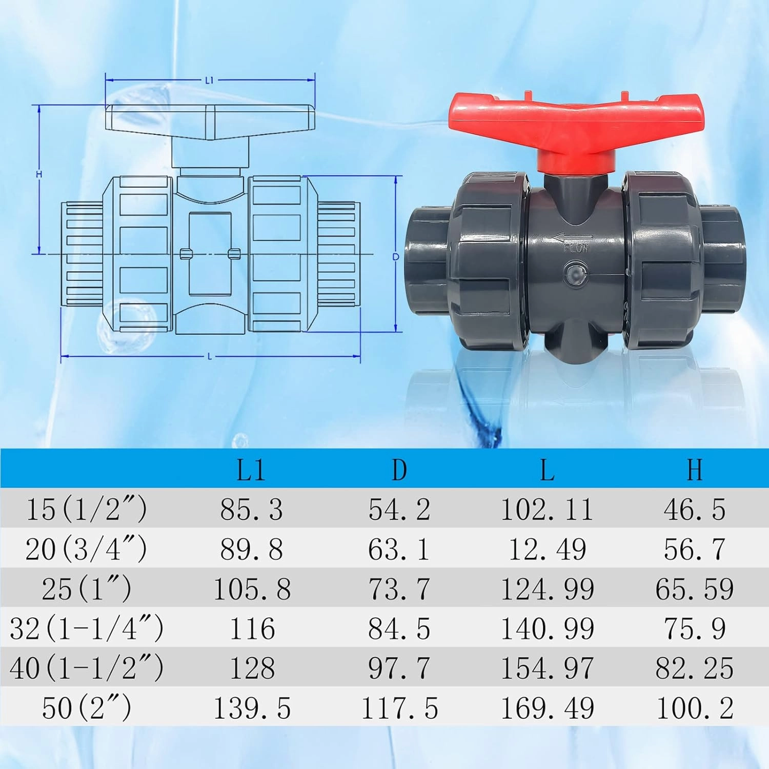2PCS PVC Union Ball Valve, 1" Inch (DN25) True Union Full Flow Ball Valve, ASTM EPDM O-ring, Slip Socket Ball Valve with Full Port for Water System