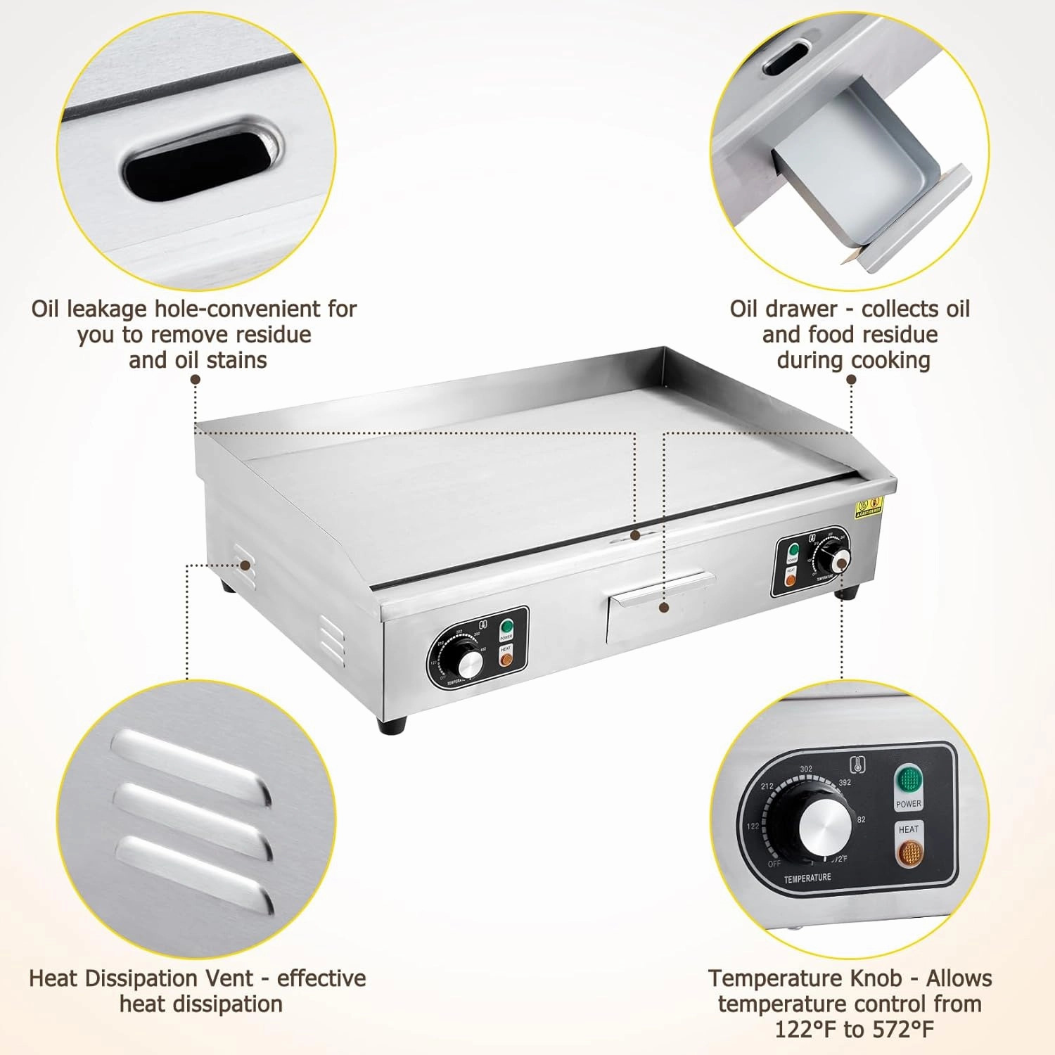 30" Commercial Electric Griddle, 3000W Electric Countertop Griddle, Non-Stick Restaurant 110V Teppanyaki Flat Top Grill Stainless Steel Adjustable Temperature Control 122°F-572°F (NO PLUG)