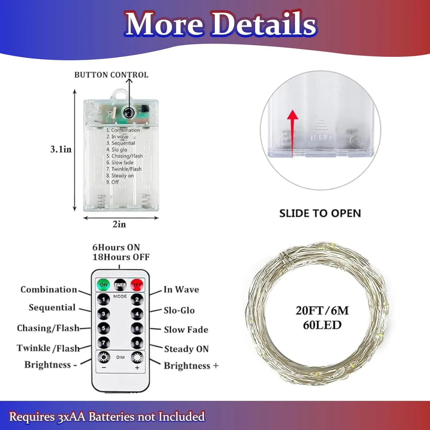 4 Pack Red White & Blue Fairy Lights Battery Operated with Timer Remote, Total 80FT 240LED 4th of July Decorations Outdoor/Indoor American Flag Lights for Independence Day Patriotic Tree Decorations
