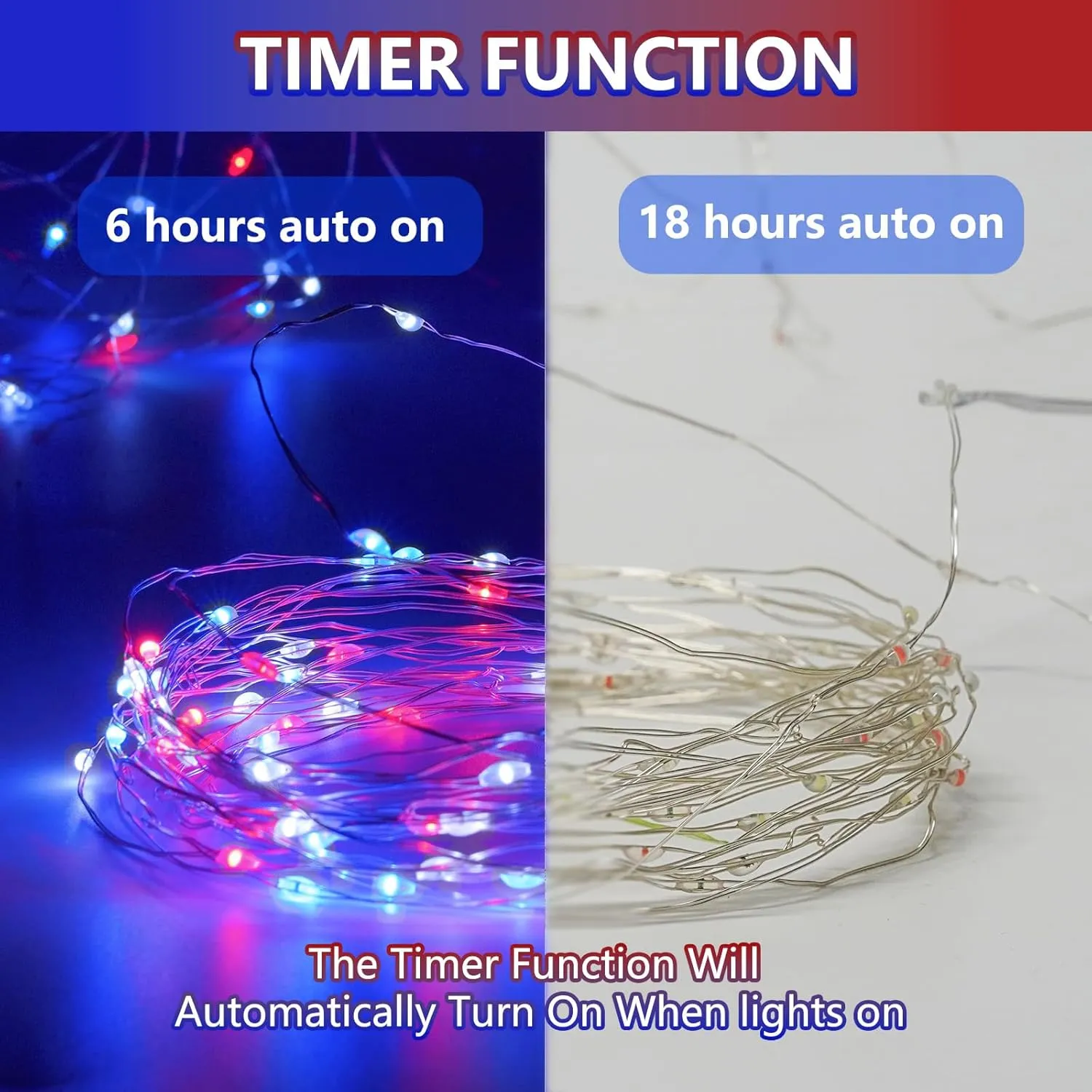 4 Pack Red White & Blue Fairy Lights Battery Operated with Timer Remote, Total 80FT 240LED 4th of July Decorations Outdoor/Indoor American Flag Lights for Independence Day Patriotic Tree Decorations