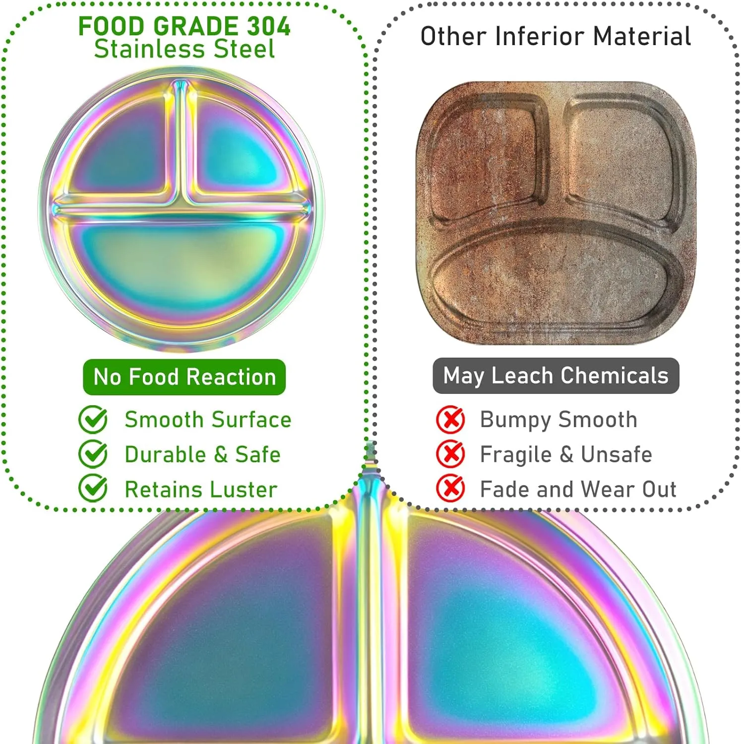 4 Pcs Stainless Steel Kids Plates, Portion Control Platter with 3-Compartment, Unbreakable Dinner Plates, Divided Food Tray Stainless Steel Plate for Adult Kid, Camping, Lunch and Dinner (Colorful)