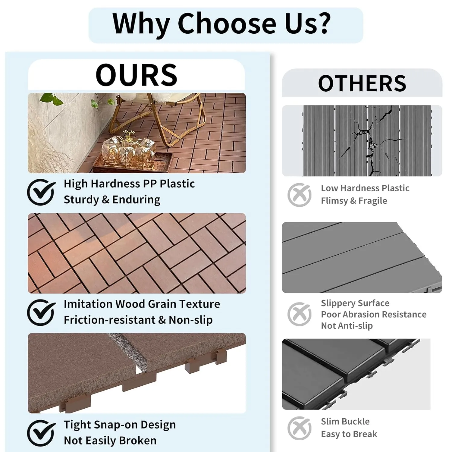 44 PCS Interlocking Deck Tiles Outdoor Waterproof All Weather, 12"x12" Indoor & Outdoor Flooring for Poolside, Patio Floor Tiles Plastic Decking Boards for Bathroom, Brown, 8 Slats