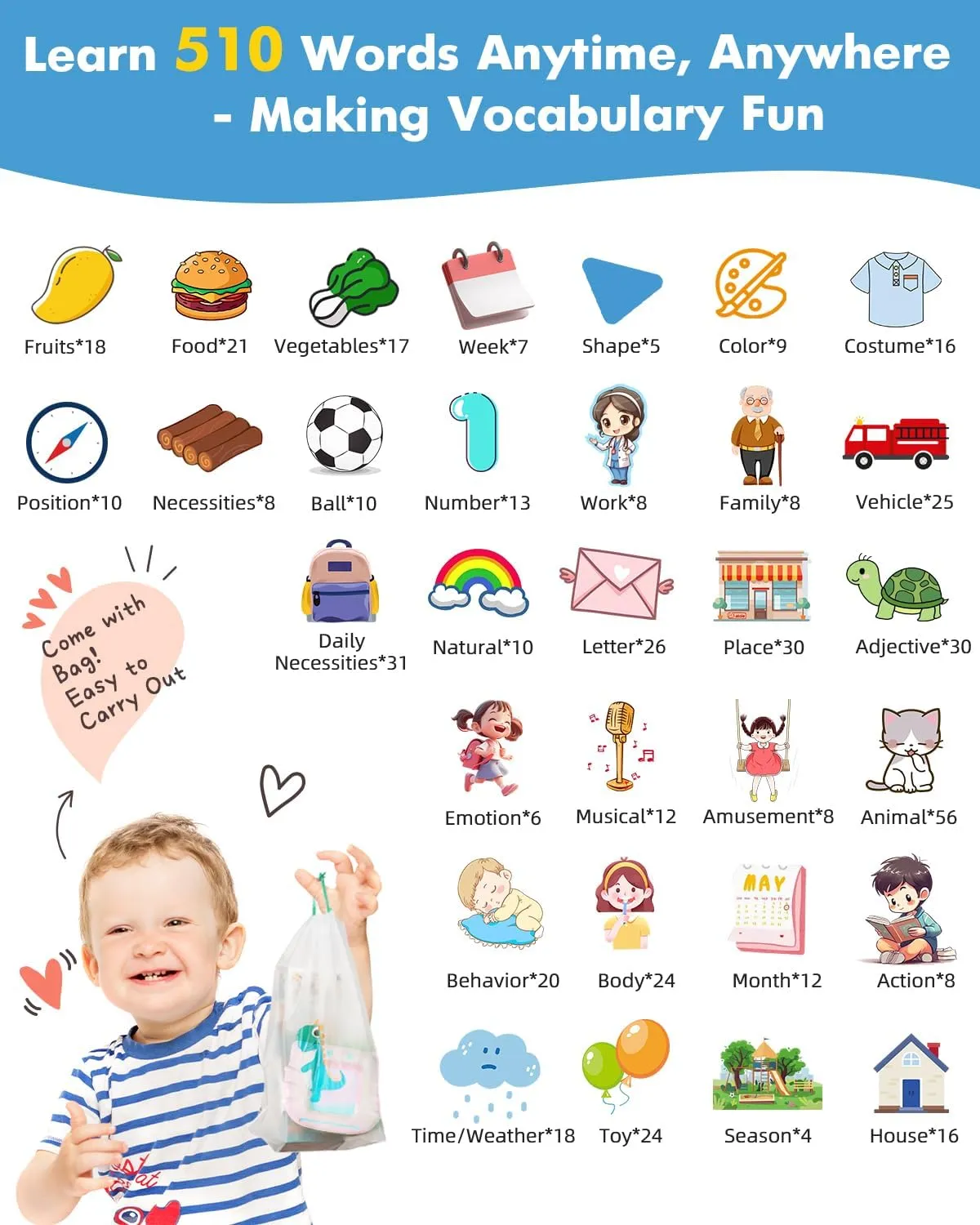 510 Words Toddler Spanish English Talking Flash Cards for 1 2 3 4 5 6 Years Old Boys and Girls, Autism Sensory Therapy Toys for Kids, Leaning Educational Montessori Pocket Speech Toys 1-3 - Pink