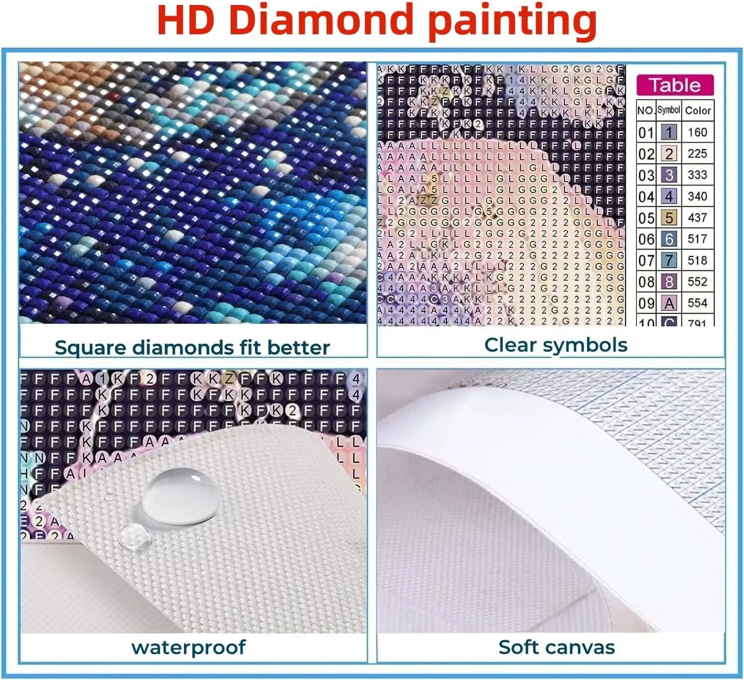 Architecture Diamond Art Kits for Adults, Square Full Drill Paint by Nmbers, Crystal Gem Art Dusk Diamond Painting, Rhinestones Cross Stitch Embroidery Kit, Crafts for adults 14x20In Model-10444