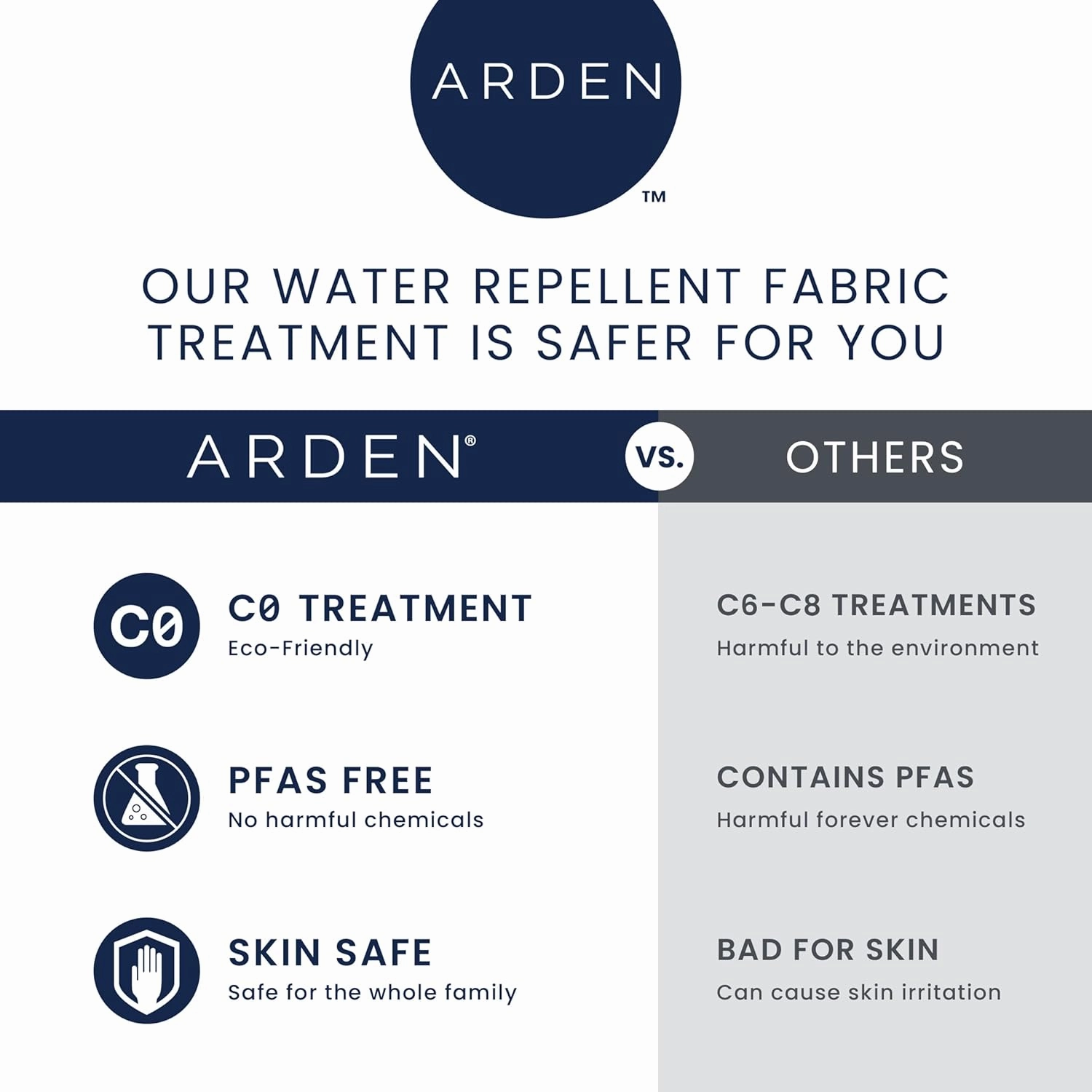 Arden Outdoor Loveseat Cushion Set, 48 x 24, Water Repellent, Fade Resistant, Cushion Set for Couch, Bench, and Swing 48 x 24, Sapphire Blue Leala