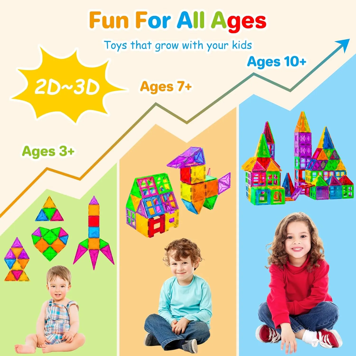 BEBOAN 100 Pcs Magnetic Tiles Building Shapes Blocks Toy Sets Gift for Kids Toddlers Girls Boys Ages 3-5/4-8 , Large Magnets Play Montessori Sensory STEM Stacking Preschool Educational Learning Toys