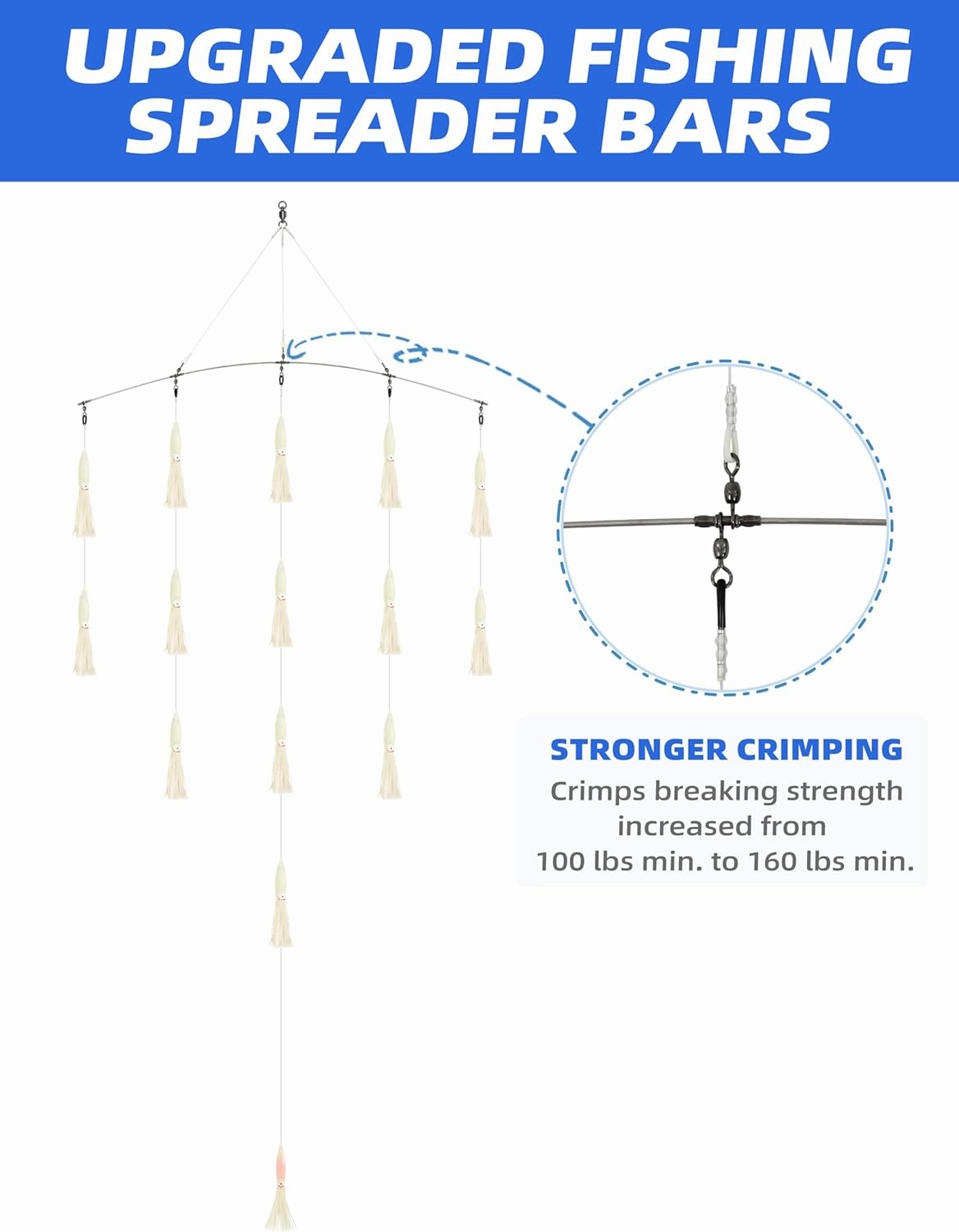 BLUEWING 18"/36" Fishing Spreader Bar Formation with 6"/9" Floating Squids and 316 Stainless Steel Rod Offshore for Wahoo Tuna Marlin Mahi, Includes Mesh Bag