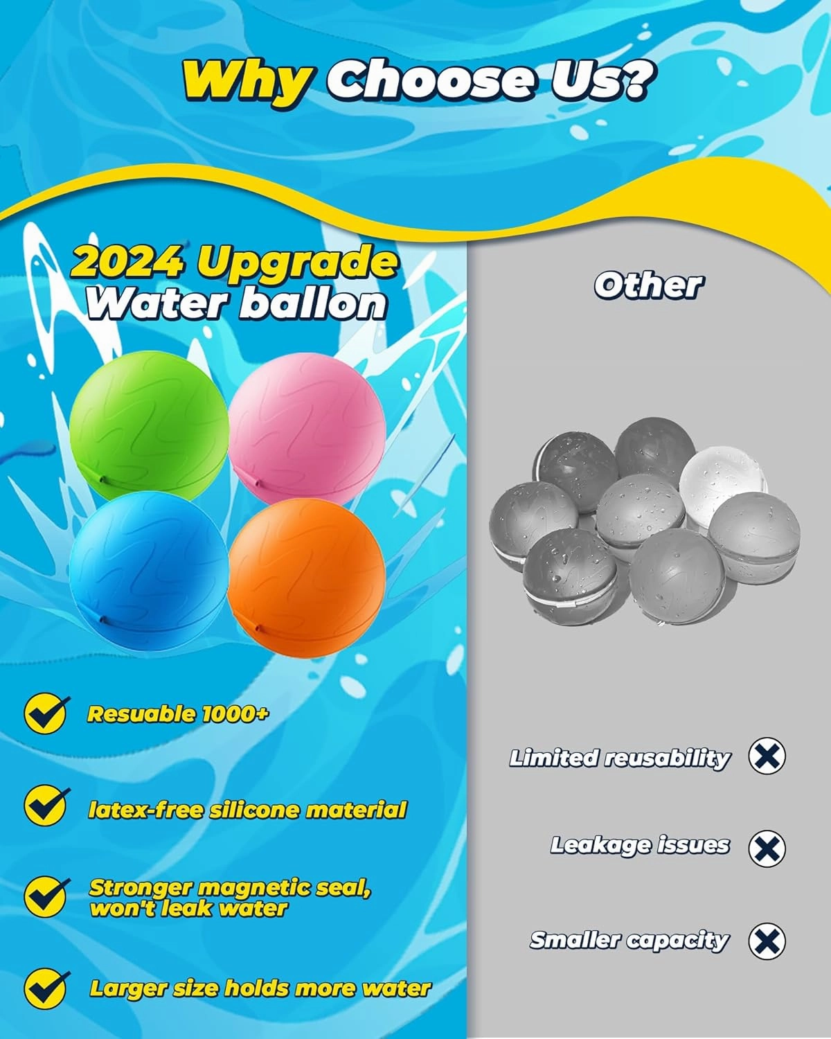 Bopicokok Reusable Water Balloons, 20PCS, Summer Party, Unisex, All Ages, Silicone, Refillable Water Bomb Splash Balls with Quick Fill & Self Sealing for Outdoor Activities