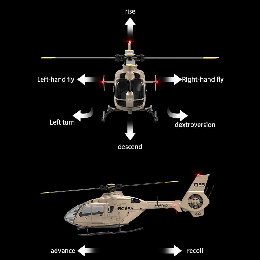 C123 1/36 Scale EC135 RC Helicopter, 2.4G 6CH Single-Rotor Remote Control Helicopter, 6G Mode & 6-Axis Gyro Aircraft Model Gift Toy for Adult - 1 Battery