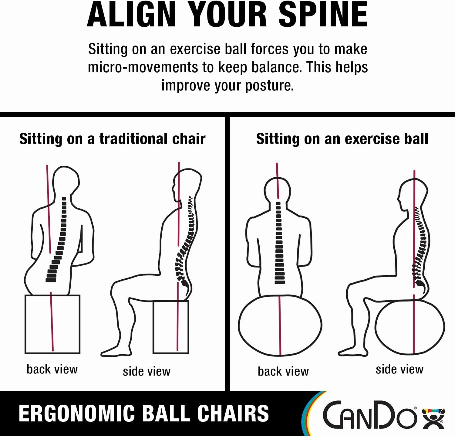 CanDo Metal Ball Chair - Inflatable Ergonomic Active Seating Exercise Ball Chair with Air Pump for Home, Office, and Classroom