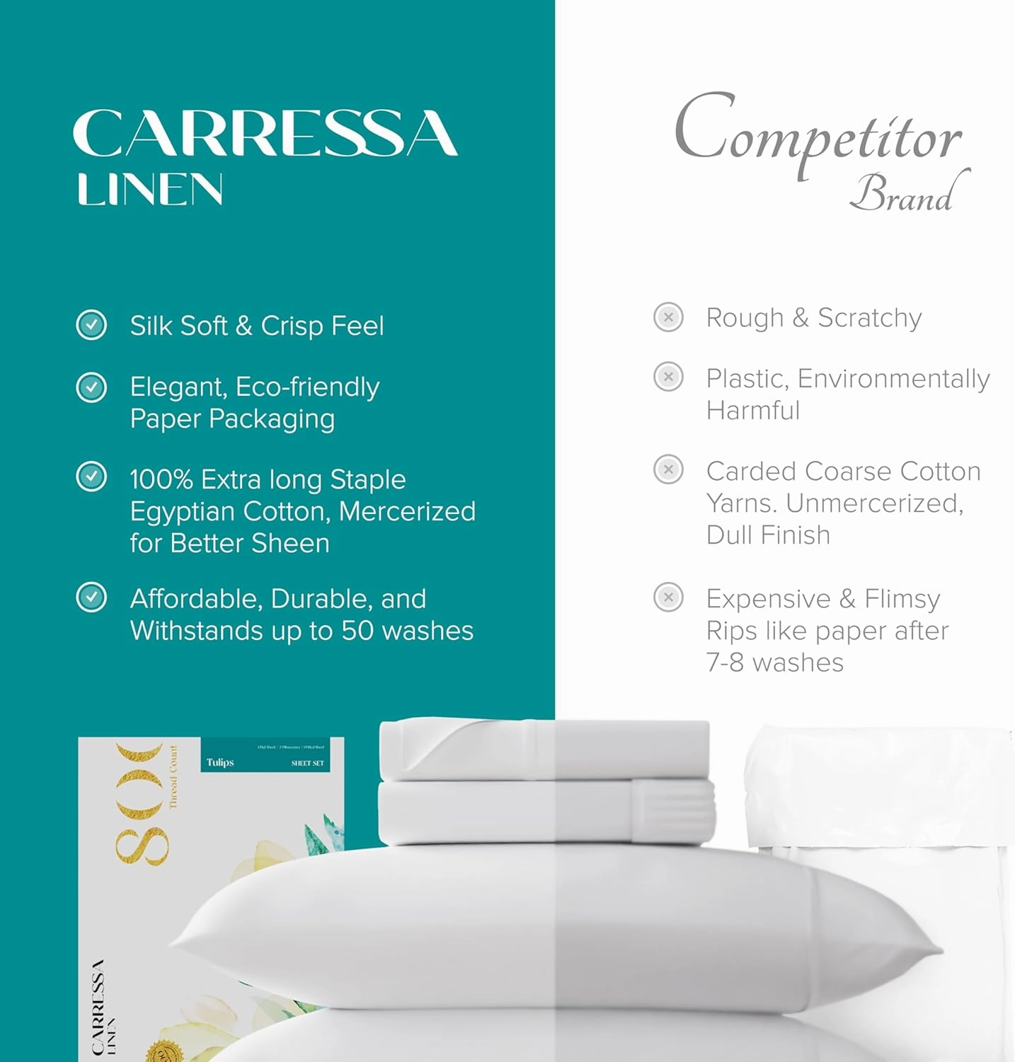 Carressa Linen 100% Egyptian Cotton Sheets Queen Size Bed Set - 4 PC 800 High Thread Count Egyptian Cotton Queen Sheet Set (White) Soft, Cooling, 16" Deep Pocket Sateen Weave Luxury Hotel Bedsheet