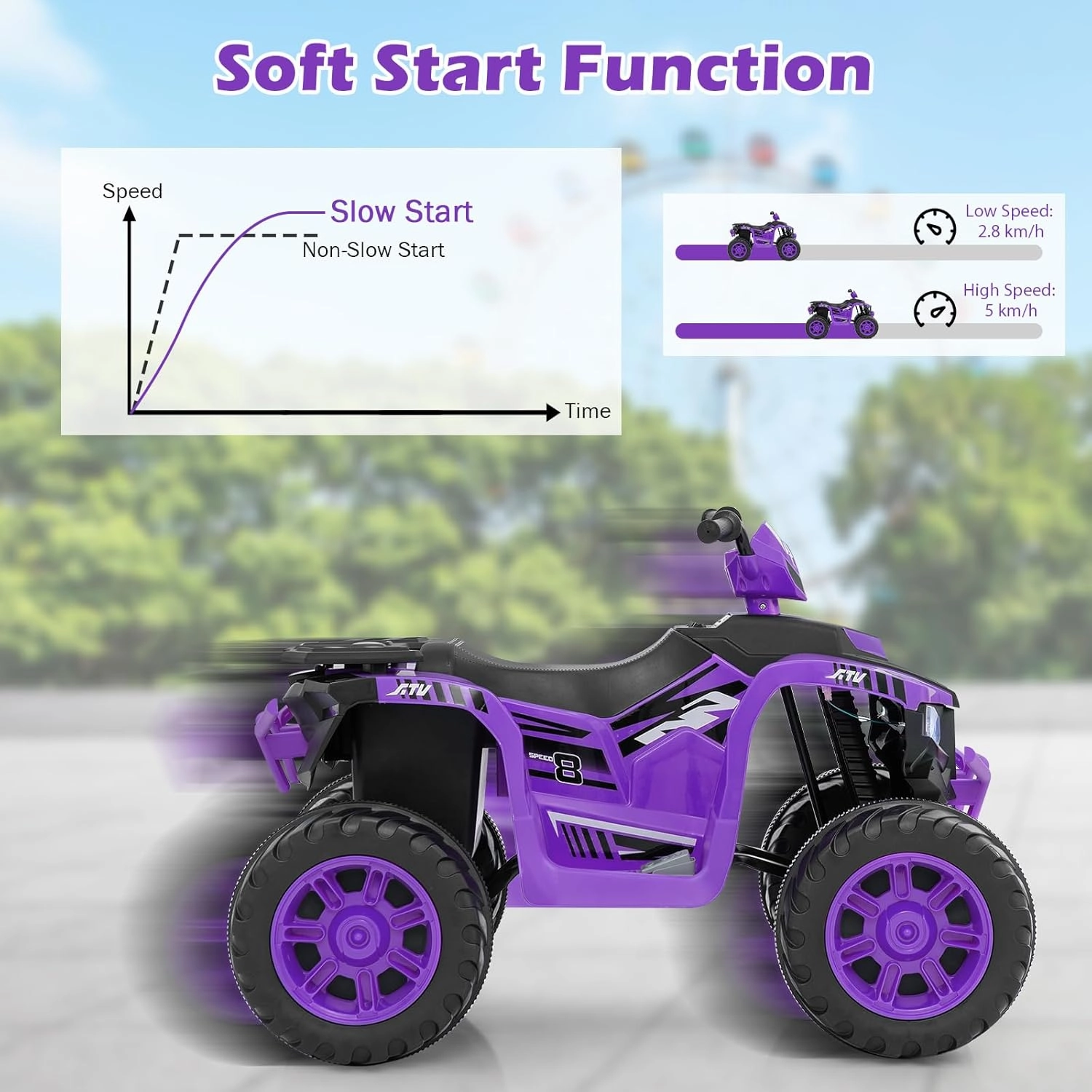 Costzon Kids ATV, 24V Four Wheeler Quad Ride on Car w/Forward/Backward, 2 Speeds, Wireless Connection, Music, Radio, LED Lights, Electric Vehicle Toddler 4 Wheeler for Kids, Boys & Girls 3-8 (Purple)