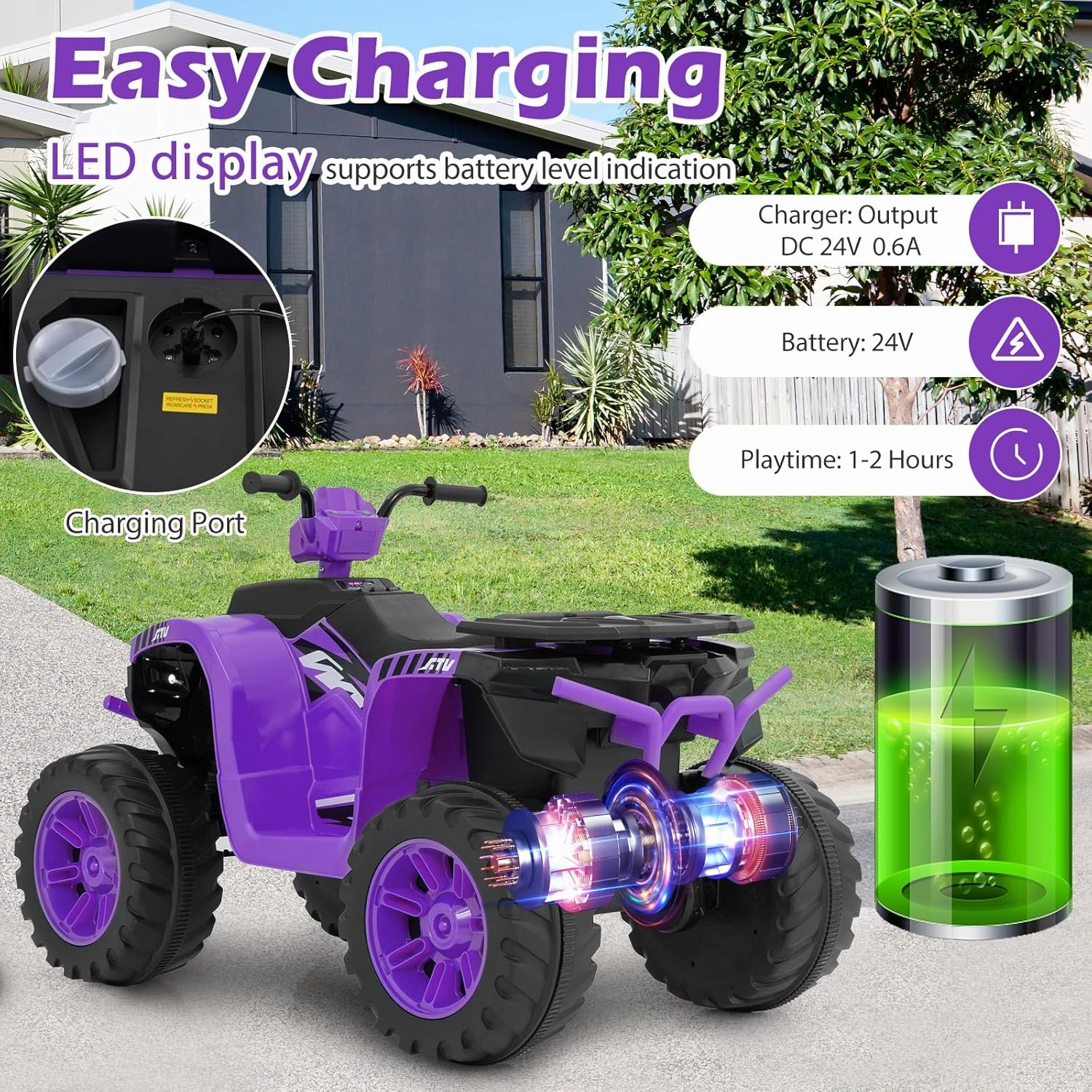 Costzon Kids ATV, 24V Four Wheeler Quad Ride on Car w/Forward/Backward, 2 Speeds, Wireless Connection, Music, Radio, LED Lights, Electric Vehicle Toddler 4 Wheeler for Kids, Boys & Girls 3-8 (Purple)