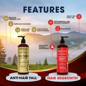 DHT Blocking Shampoo Bundle - Anti-Hair Loss Shampoos For Women and Men With Biotin, Procapil and Capyxil For Daily Use, 2 x 16 oz by Shiny Leaf