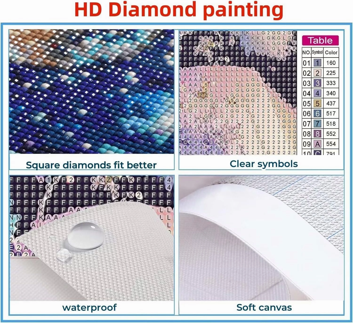 Dusk Diamond Art Kits for Adults, Square Full Drill Paint by Nmbers, Crystal Gem Art Paris Diamond Painting, Rhinestones Cross Stitch Embroidery Kit, Crafts for adults,Home Decor 24 x 34in Model-10015