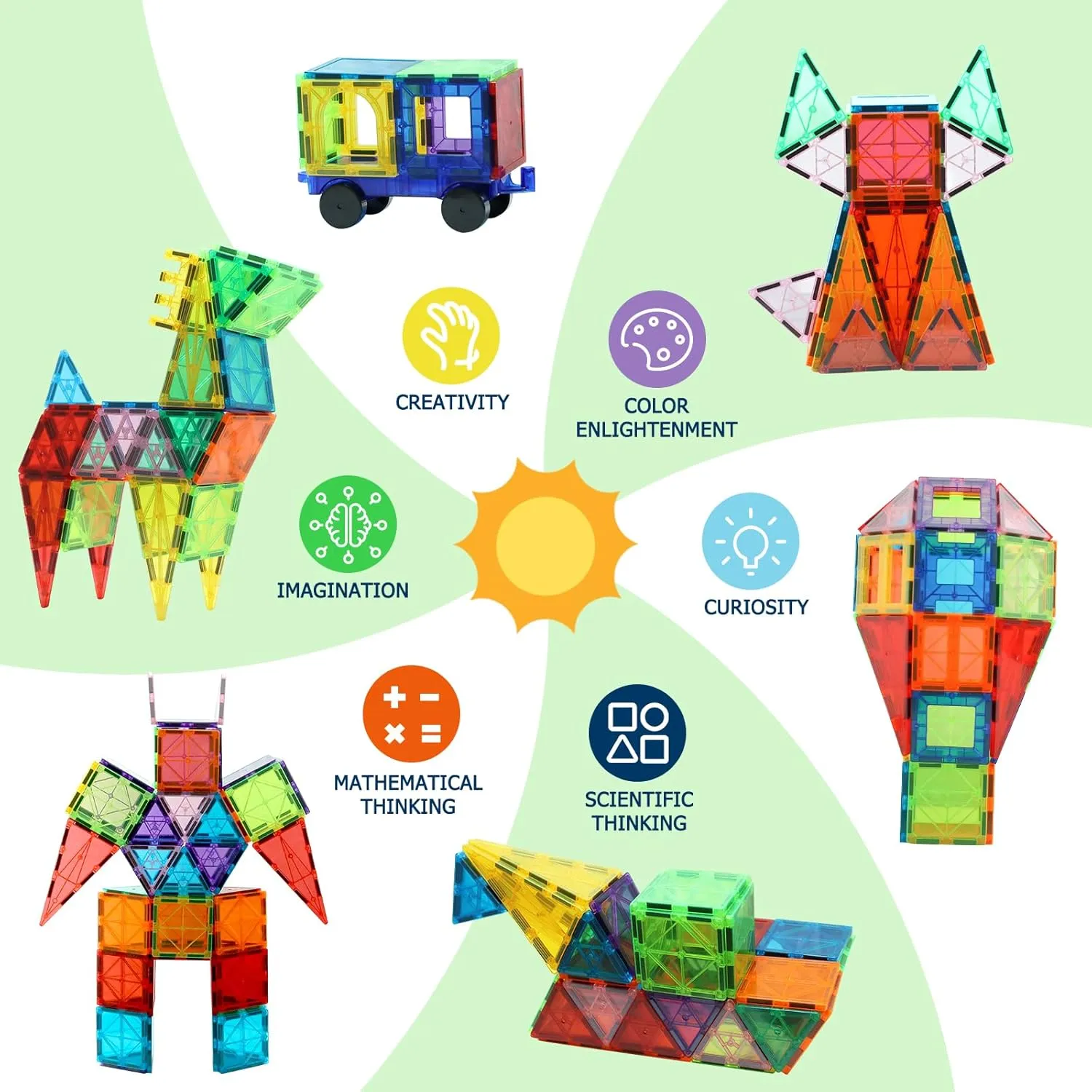 EchoPlan Magnetic Tiles, 130PCS Magnetic Blocks with 2 Cars, Magnet Tiles 3D Clear Building Blocks Set, STEM Sensory Educational Toys Gift for Toddlers Kids Boys 3 4 5 6 7 8 9  Year Old