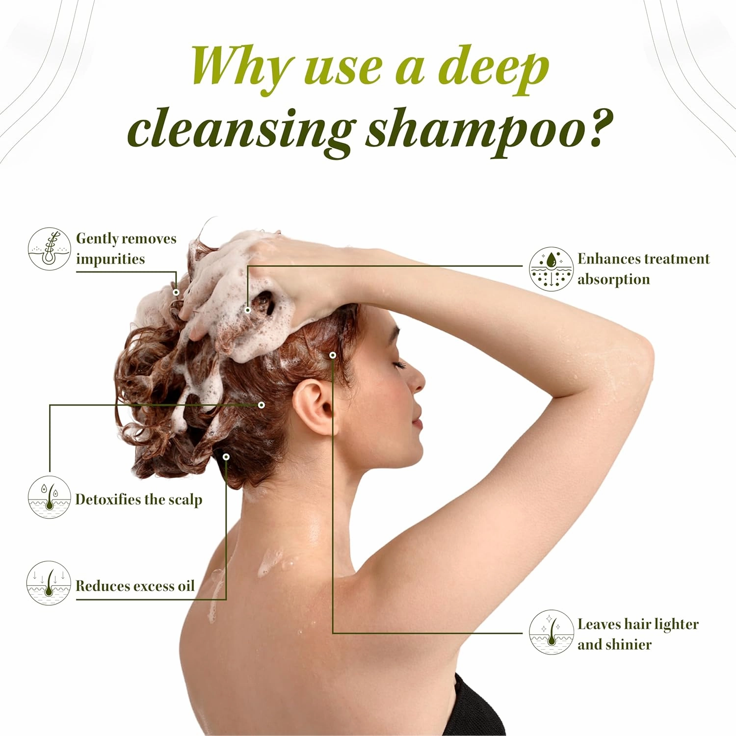Expert Hair Botox Kit - Anti-Residue Shampoo   Botox Capilar Para El Cabello - Thermo-Active, Anti-Frizz & Natural Look - Cirugia Capilar para el Cabello