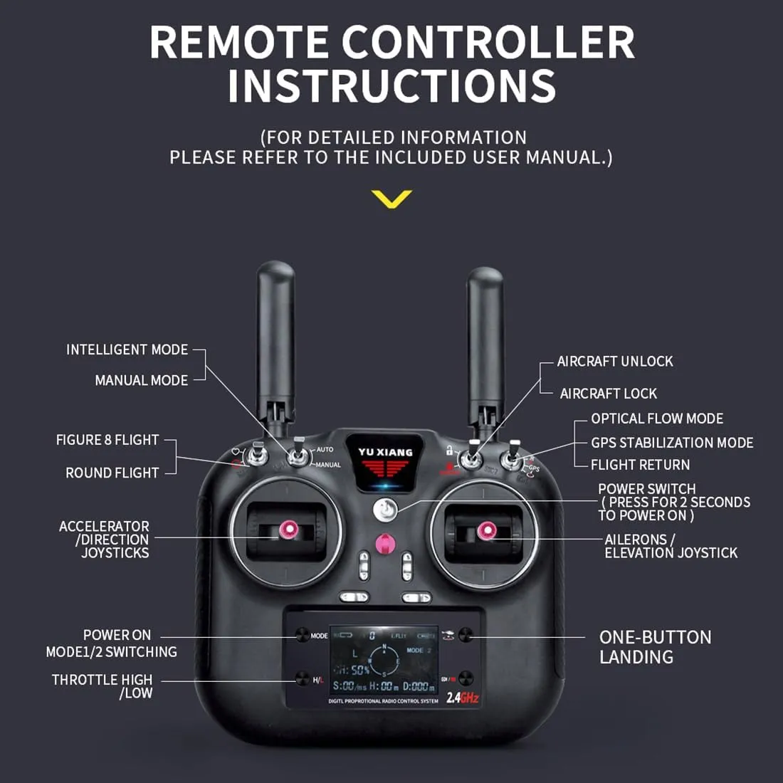 F11-S AH64 1/32 Scale Stunt Apaache Helicopter Model, 2.4G 6CH RC Dual-axis Co-Drive Flybarless 6G/3D, Gifts for Youth and Adults (RTF GPS Smart Version)