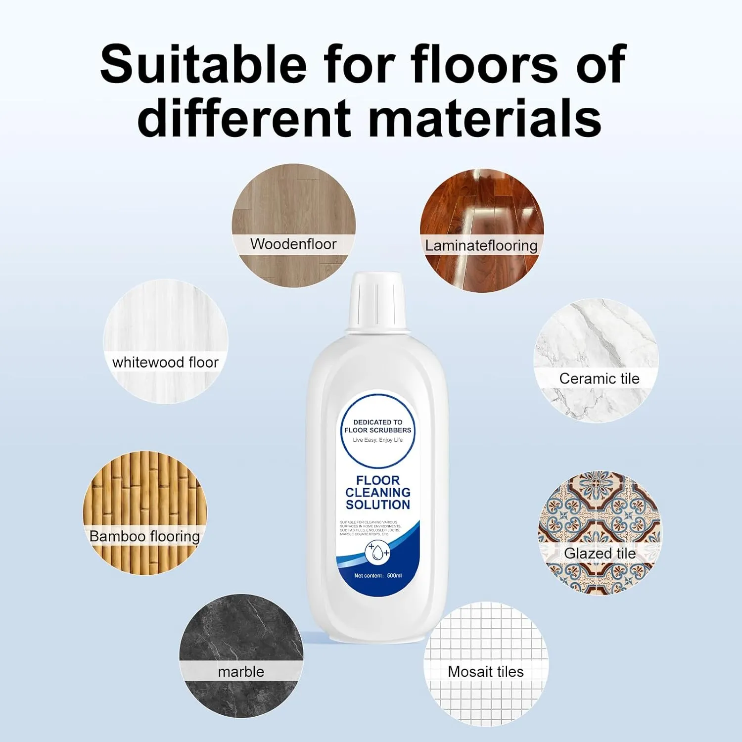 Floor Cleaning Solution Compatible With Tineco Wet & Dry Vacuum Mop, All Robotic Vacuum Cleaners (2 Bottle, Original)
