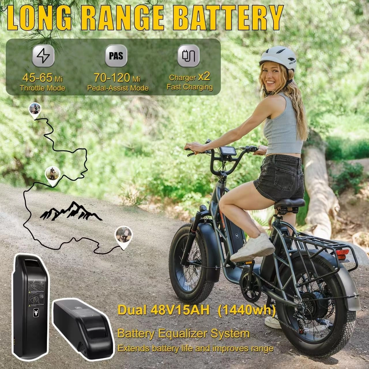 Fucare Gemini 1200w/2400w Peak Dual Motor AWD Electric Bike for Adults 35MPH 48V 30AH Dual Battery 120 Miles Long Range Ebike 20'' 4.0 Fat Tire Cargo Electric Bicycles,Hydraulic Brake,UL2849