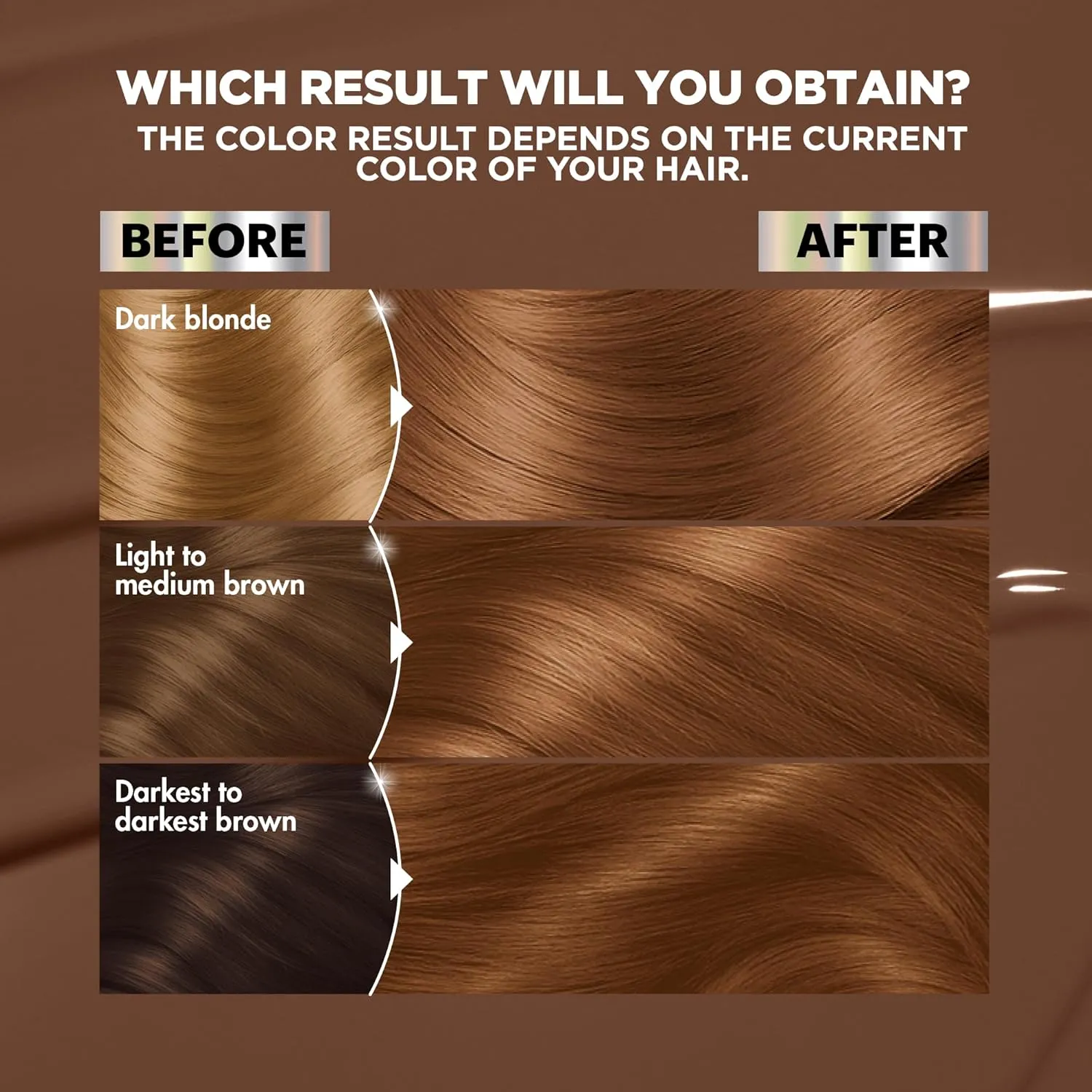 Garnier Hair Color Nutrisse Ultra Color Nourishing Creme, B4 Golden Mahogany Brown (Caramel Chocolate) Permanent Hair Dye, 2 Count (Packaging May Vary)