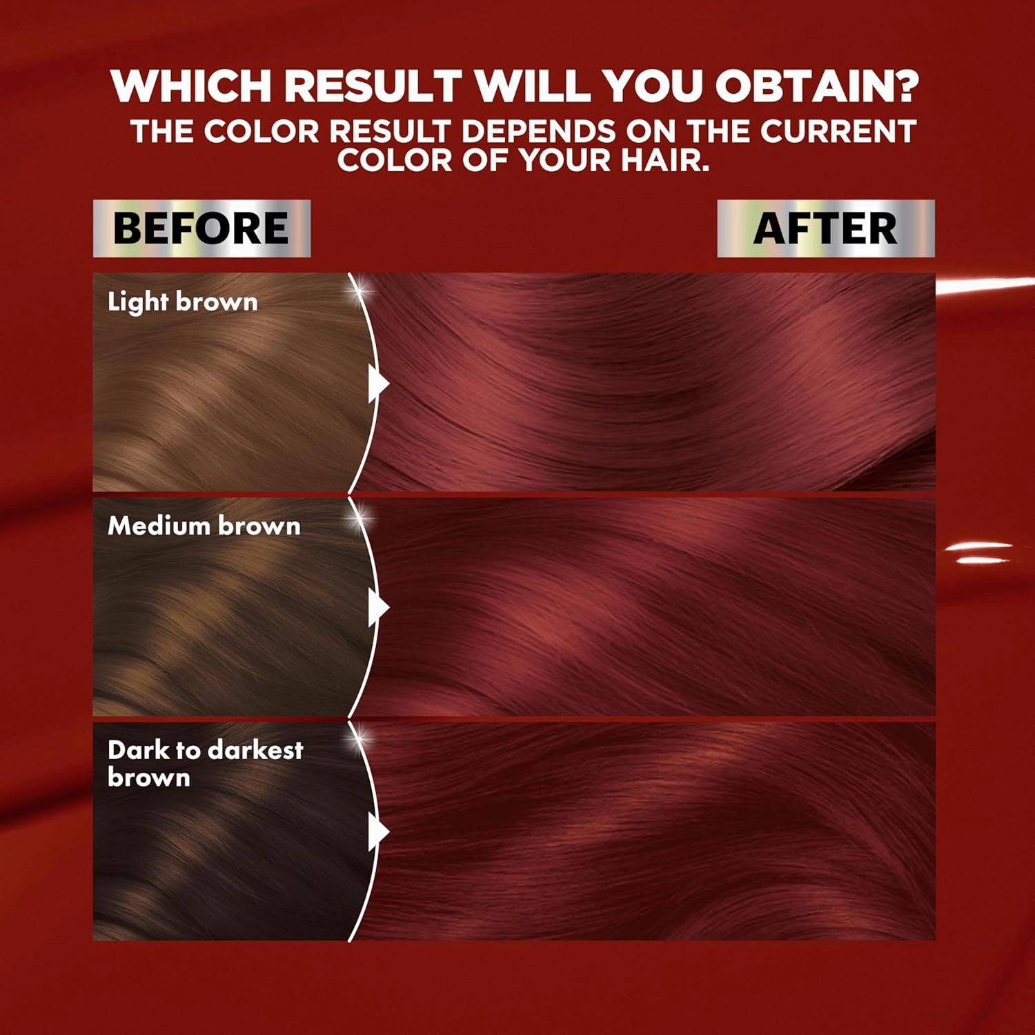 Garnier Hair Color Nutrisse Ultra Color Nourishing Creme, R3 Light Intense Auburn (Red Hibiscus) Permanent Hair Dye, 2 Count (Packaging May Vary)