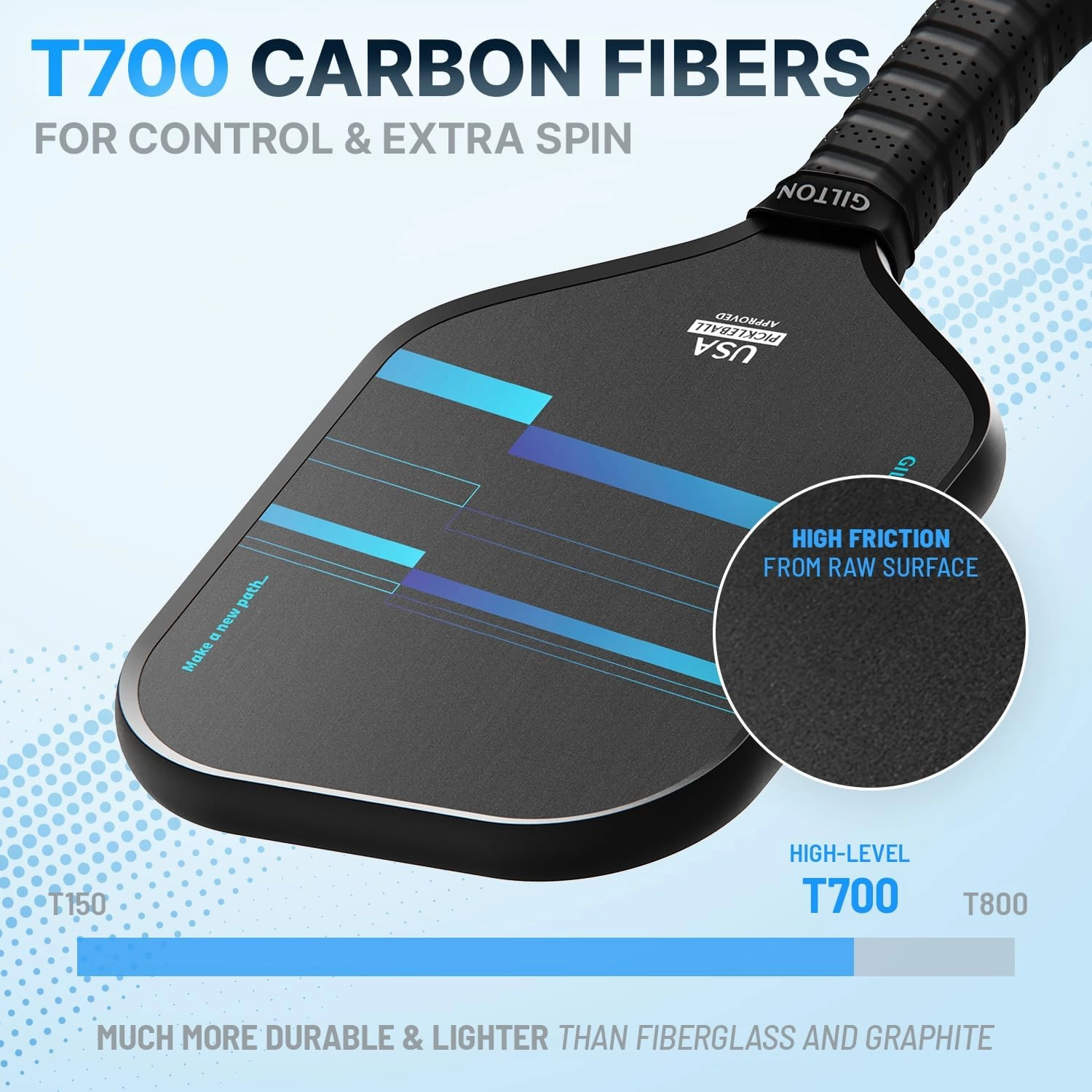 GILTON Pickleball Paddle Set of 2 - T700 Raw Carbon Fiber Surface - USAPA Approved Pickleball Rackets - 16mm Honeycomb Core - 2 Paddles,2 Balls,3 Overgrips,1 Eraser Block,Paddle Cover - Lightweight