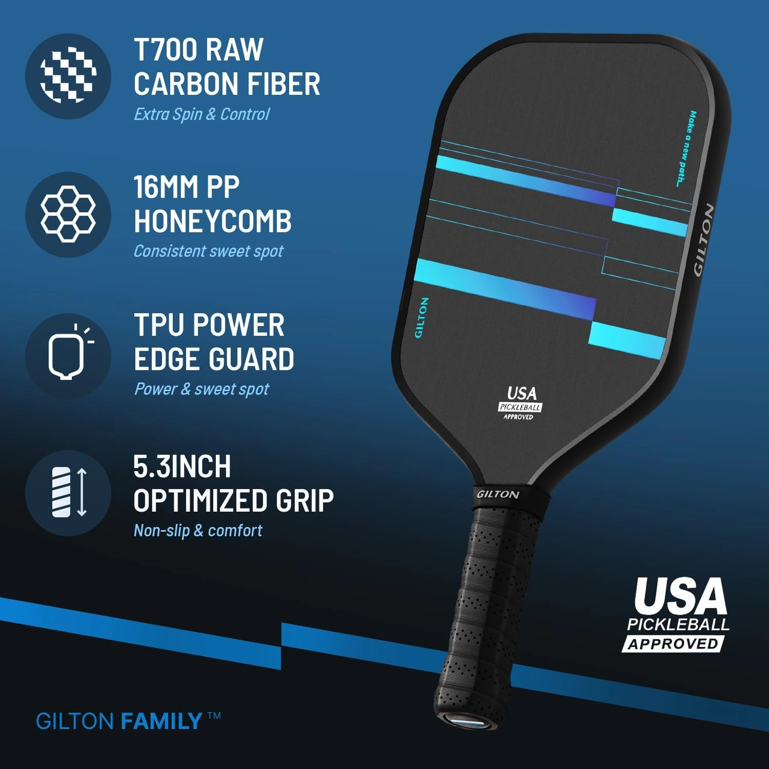 GILTON Pickleball Paddle Set of 2 - T700 Raw Carbon Fiber Surface - USAPA Approved Pickleball Rackets - 16mm Honeycomb Core - 2 Paddles,2 Balls,3 Overgrips,1 Eraser Block,Paddle Cover - Lightweight