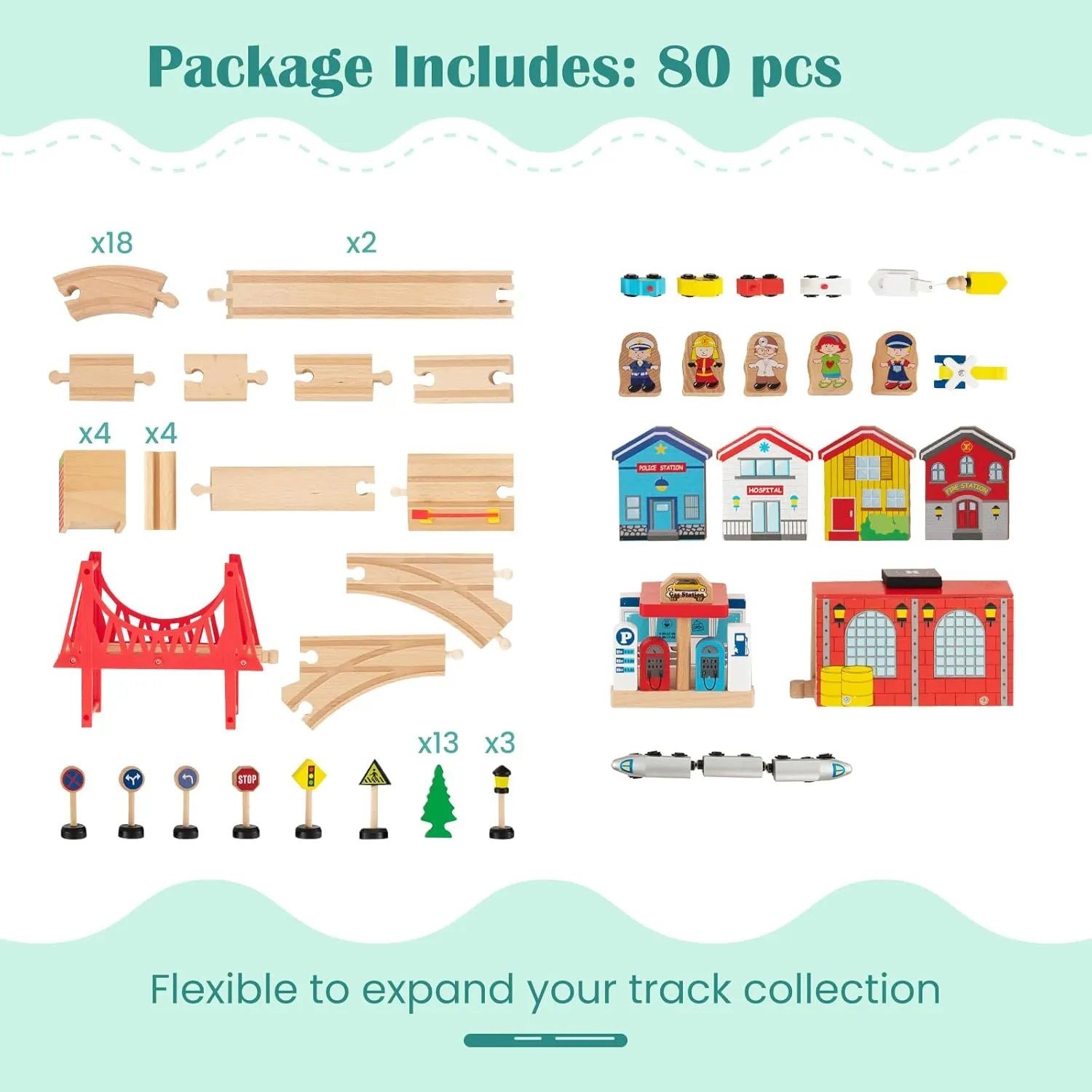 GLACER 80-Piece Train Table, Large Multipurpose Wooden Toy Activity Table Playset with Reversible Detachable Tabletop, Railway Tracks, Trains, Cars, DIY Design, Gift for Boys Girls Age 3 , Multi-Color