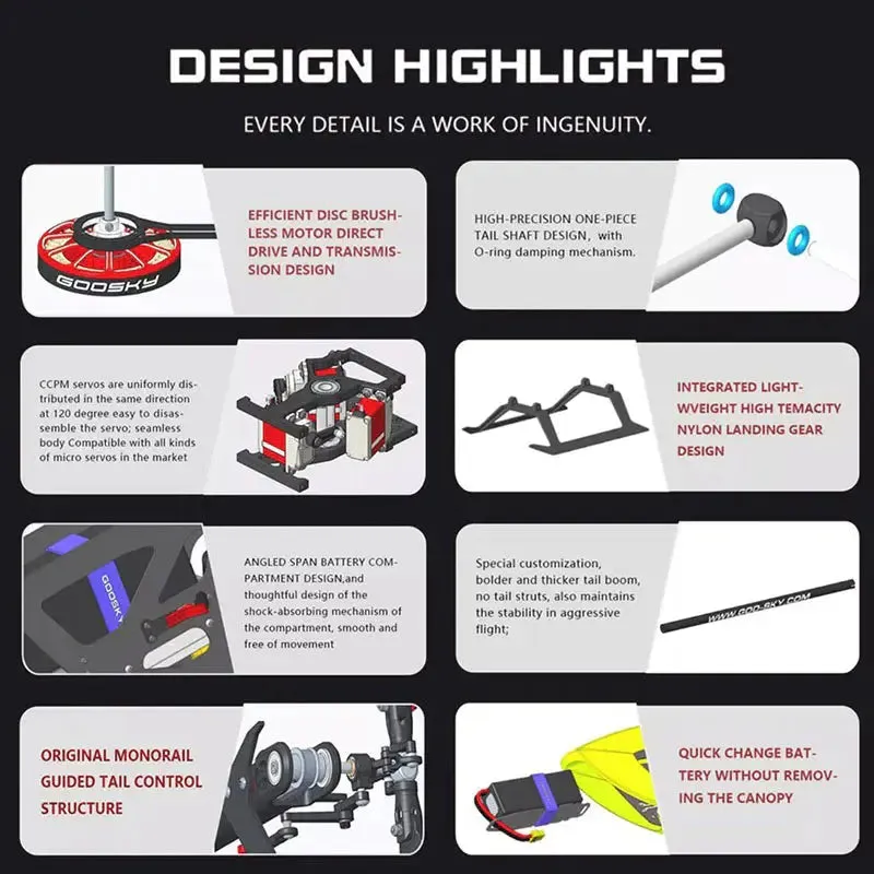 GooSky RS4 Venom Kit Version 6CH 3D Direct Drive Brushless Motor 400 Class Flybarless RC Helicopter