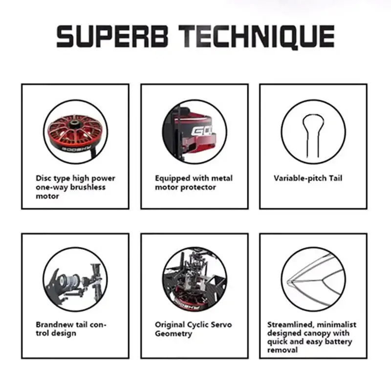 GooSky RS4 Venom Kit Version 6CH 3D Direct Drive Brushless Motor 400 Class Flybarless RC Helicopter