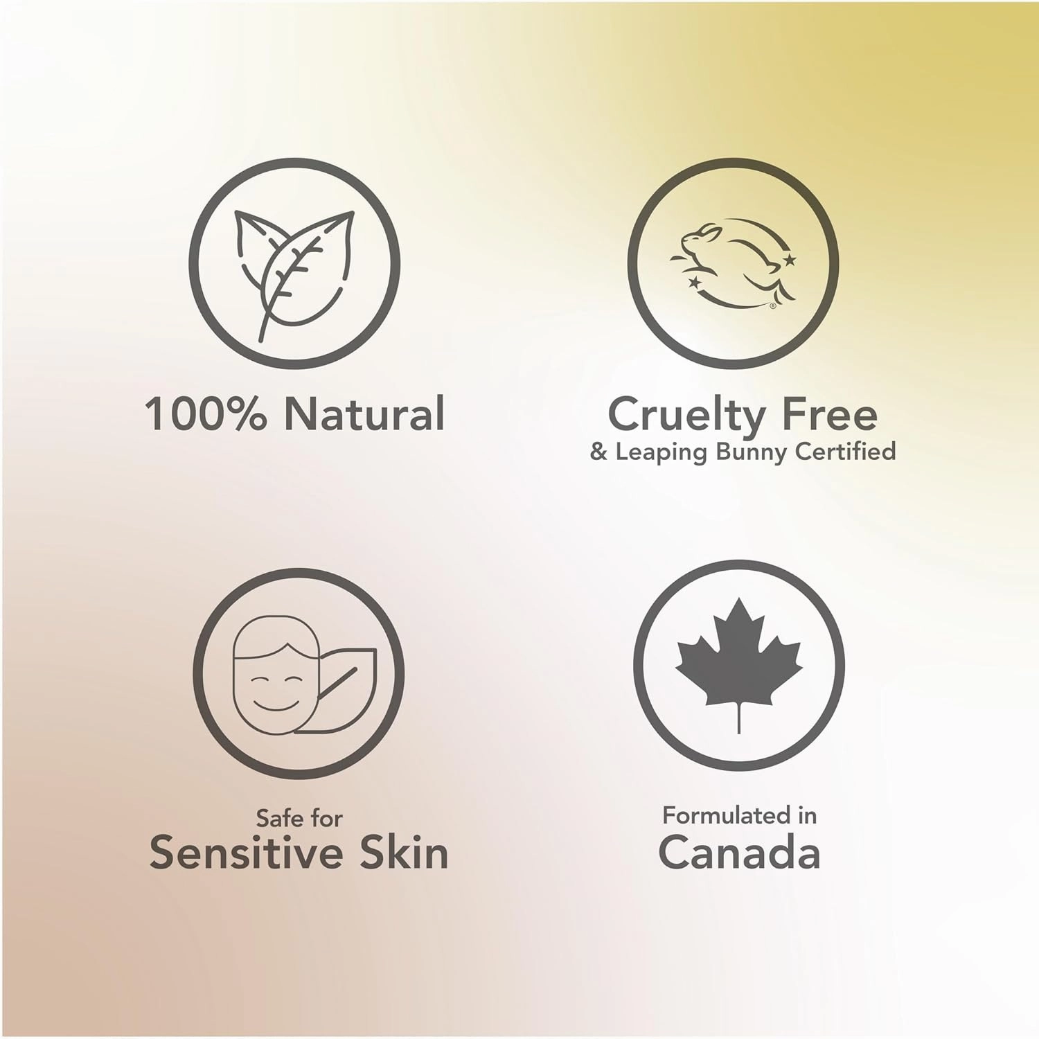 Hand Cream Set of 2, with Shea Butter, Cocoa Butter, Argan & Almond oil, Moisturizing Dry Hands. Coconut Cocoa Butter   Grapefruit Turmeric | 100ml (3.4fl.oz) x 2.