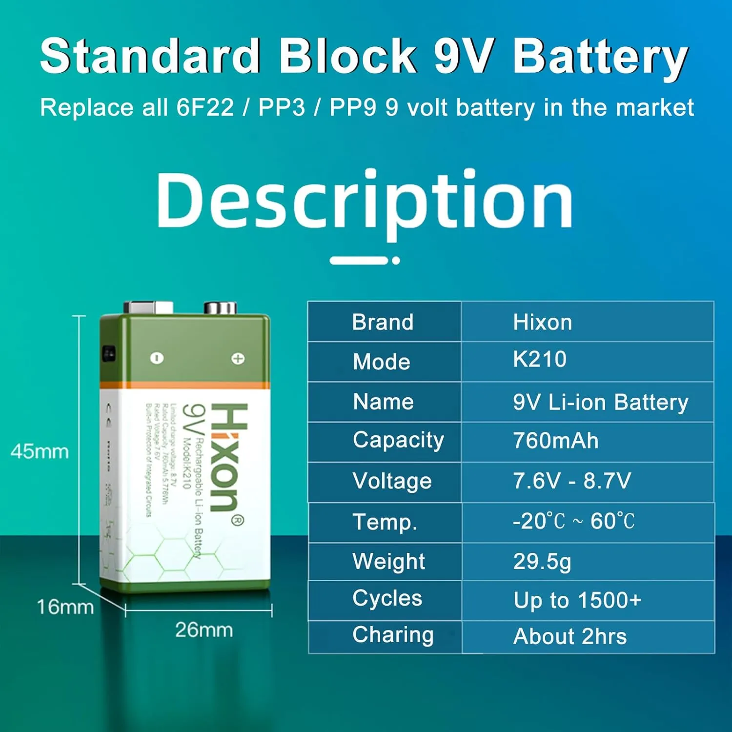 Hixon USB 9V Rechargeable Lithium Batteries - Long-Lasting 760mAh 9 Volt LI-ion Batteries with Type C Charging Cable - for Alarms Wireless Microphones Smoke Detectors Toys - 2 Pack