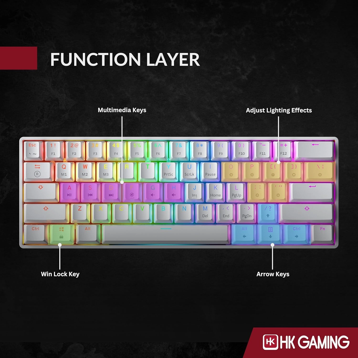 HK GAMING GK61HE 60% | Magnetic Mechanical Gaming Keyboard | Rapid Trigger 0.1mm Step | 61 Keys Multi Color RGB | 1kHz Polling Rate | PC/Mac Gamer | US Layout (White)