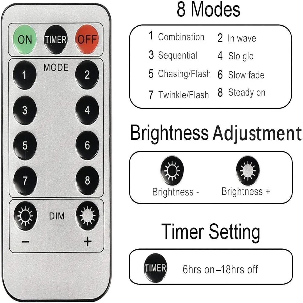 Homemory Waterproof 200 LED 66FT Fairy Lights with Remote And Timer,  8 Modes Copper Wire Long String Lights,  Warm White(1 pack)