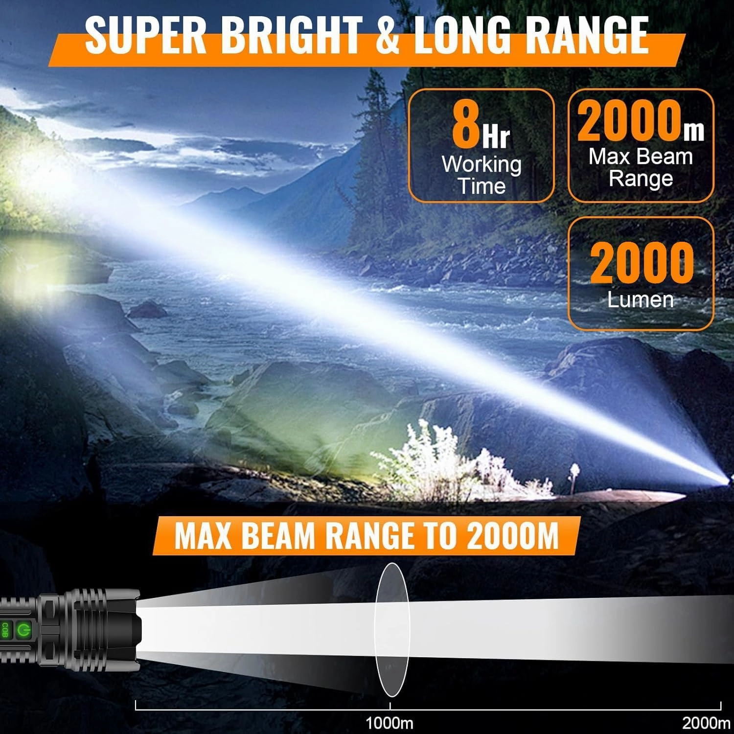 Hoxida LED Rechargeable Flashlight High Lumens with Camping Lanterns - Long Beam Super Bright LED Flashlight, 5 Modes, Waterproof Zoomable Camping Flashlight Lantern Tent Lights