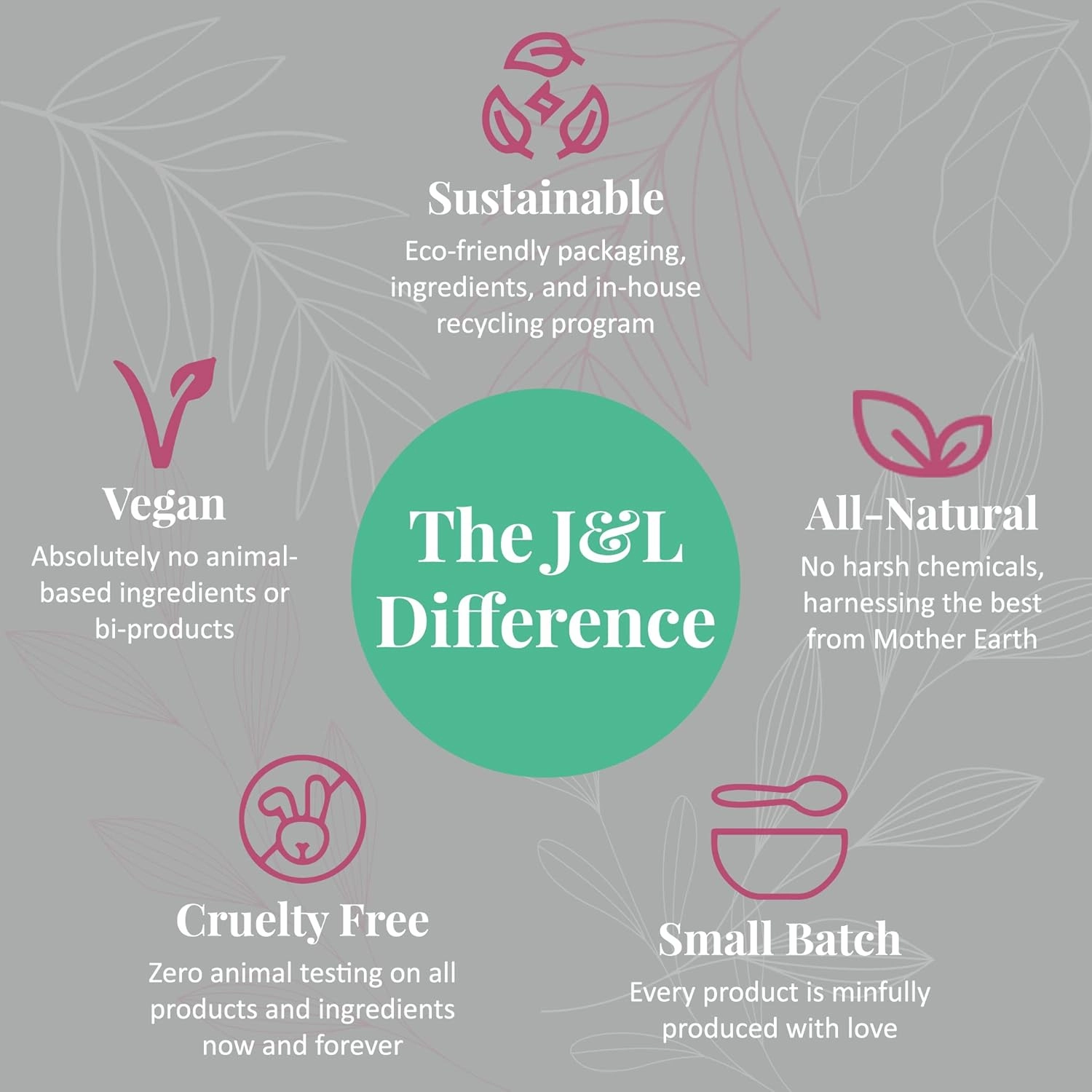 J&L Naturals Aluminum Free Deodorant for Men & Women | 100% Natural Ingredients With Coconut Oil, Shea Butter, & Essential Oils | Sustainable, Eco-Friendly (Naked (Unscented), 3.0 Oz (Pack of 2))