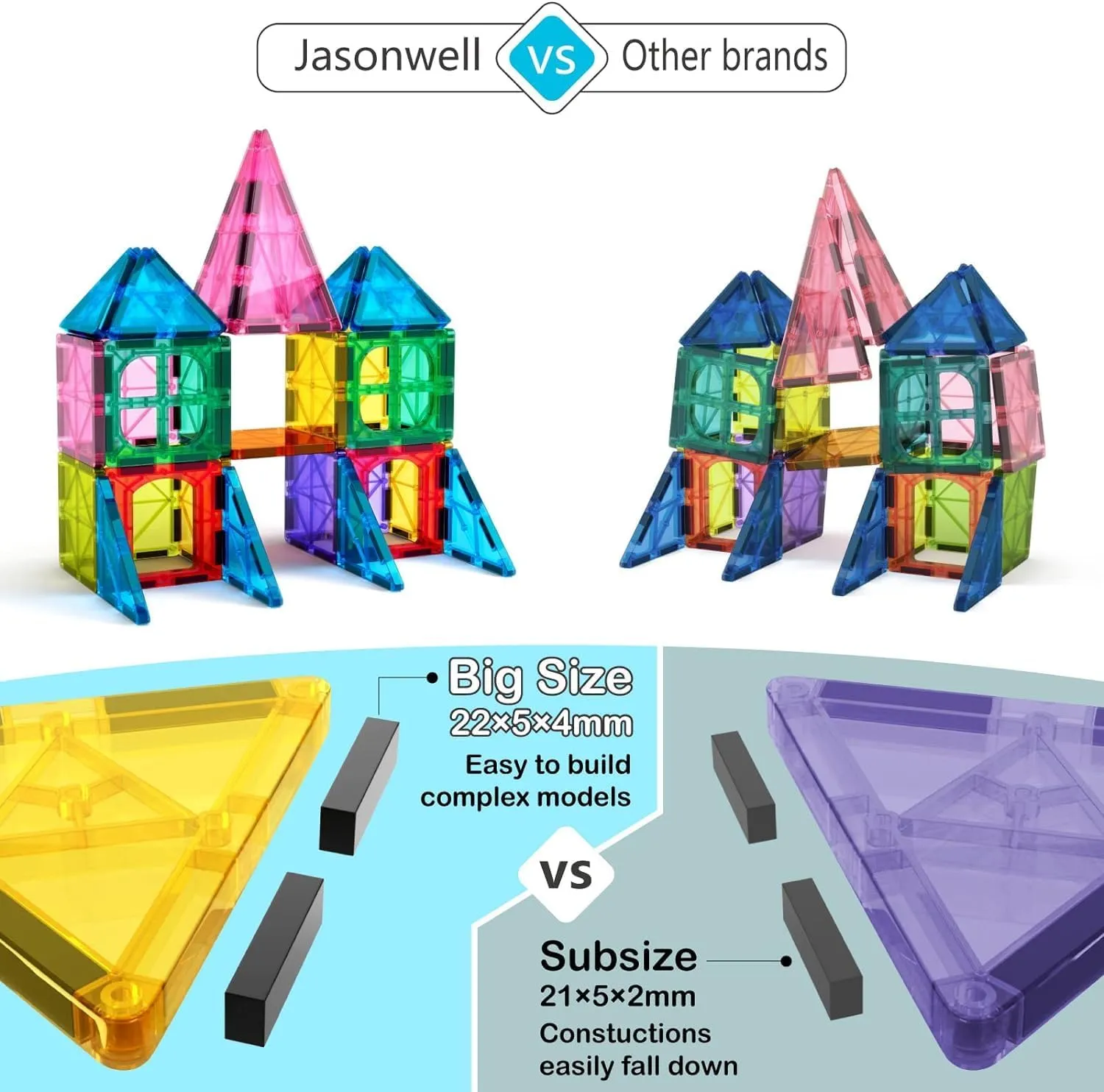 Jasonwell Magnetic Tiles Building Blocks Set for Boys Girls Preschool Educational Magnet Construction Kit Stacking STEM Toys Christmas Birthday Gifts for Kids Toddlers 3 4 5 6 7 8 9 10   Year Old