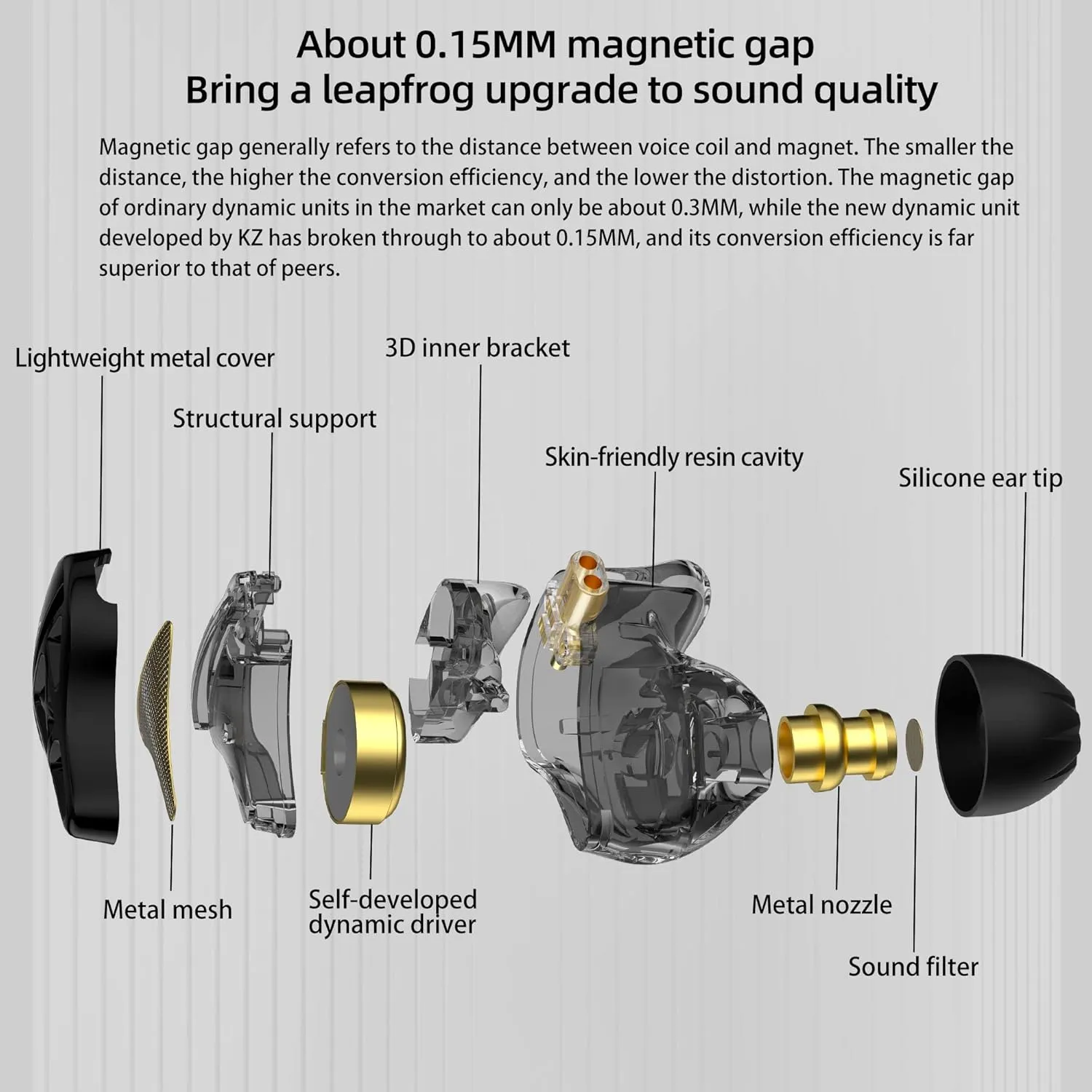 KZ DQS Dynamic Driver Semi-Open HiFi Sound in-Ear Headphones/Earphones/Earbuds, KZ Extra Bassy Drummer in Ear Monitor Headset (Black, Without Mic)