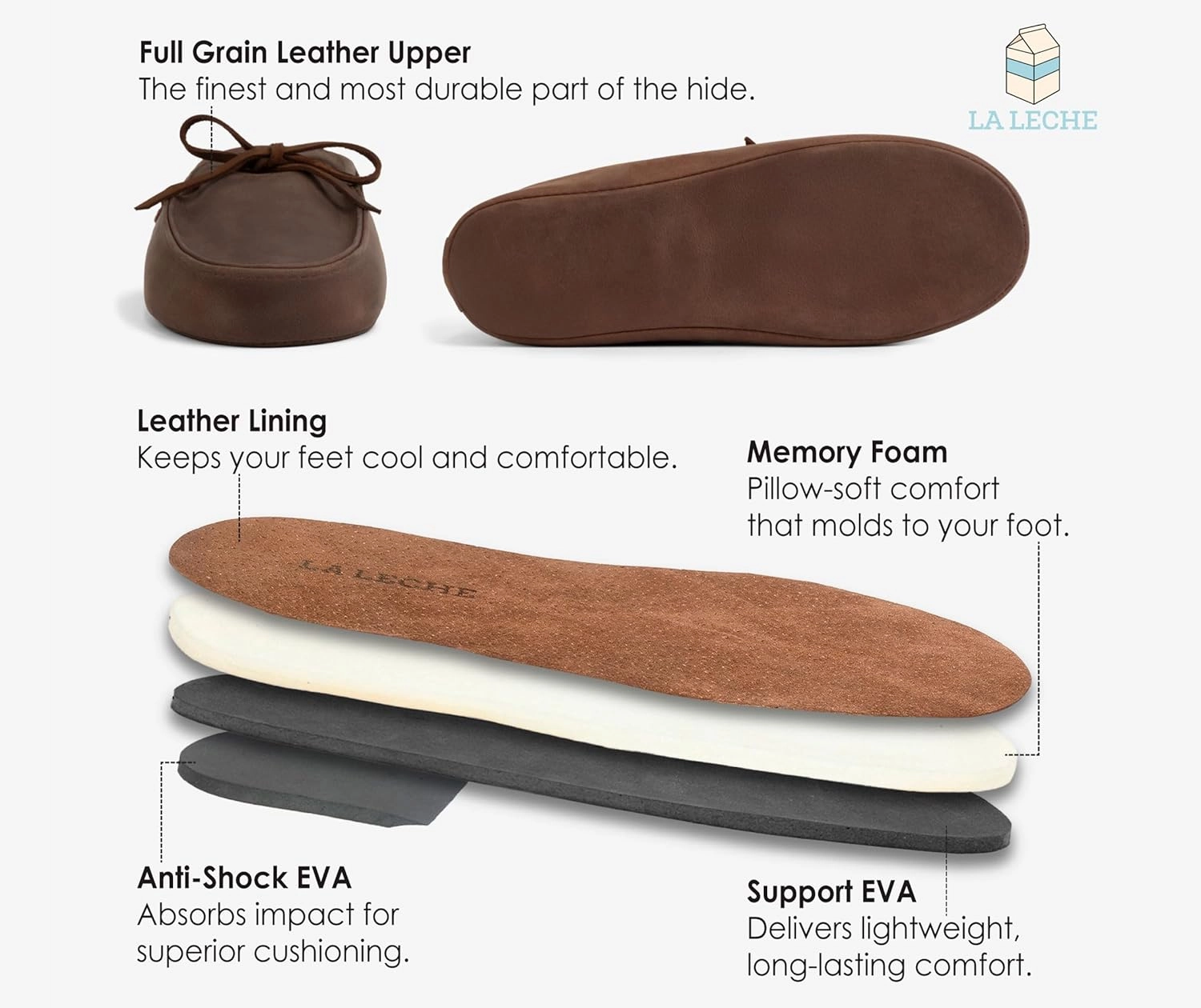 La Leche, Boat Slippers for Men, Cushioned Shoes for Home, Indoor-friendly Sole, Memory Foam and Full Grain Leather, Handmade