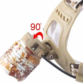 LED Head Torch,Powerful Led Headlamp USB Rechargeable Headlight Zoom Head Lamp Flashlight Torch Lantern for Camping